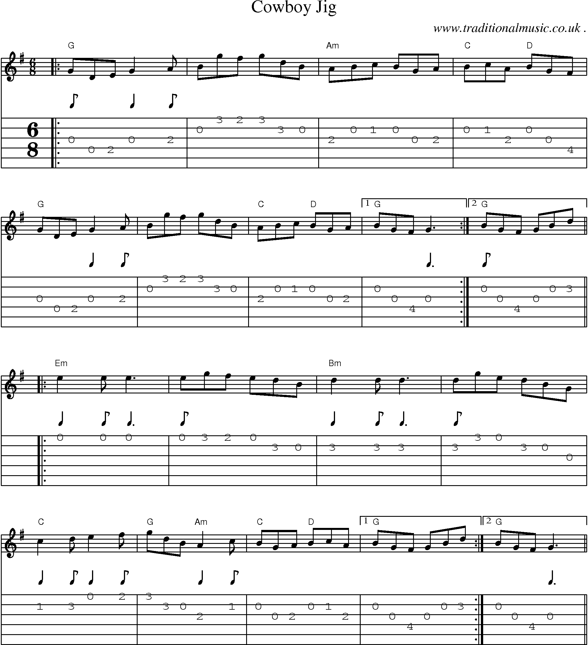 Music Score and Guitar Tabs for Cowboy Jig