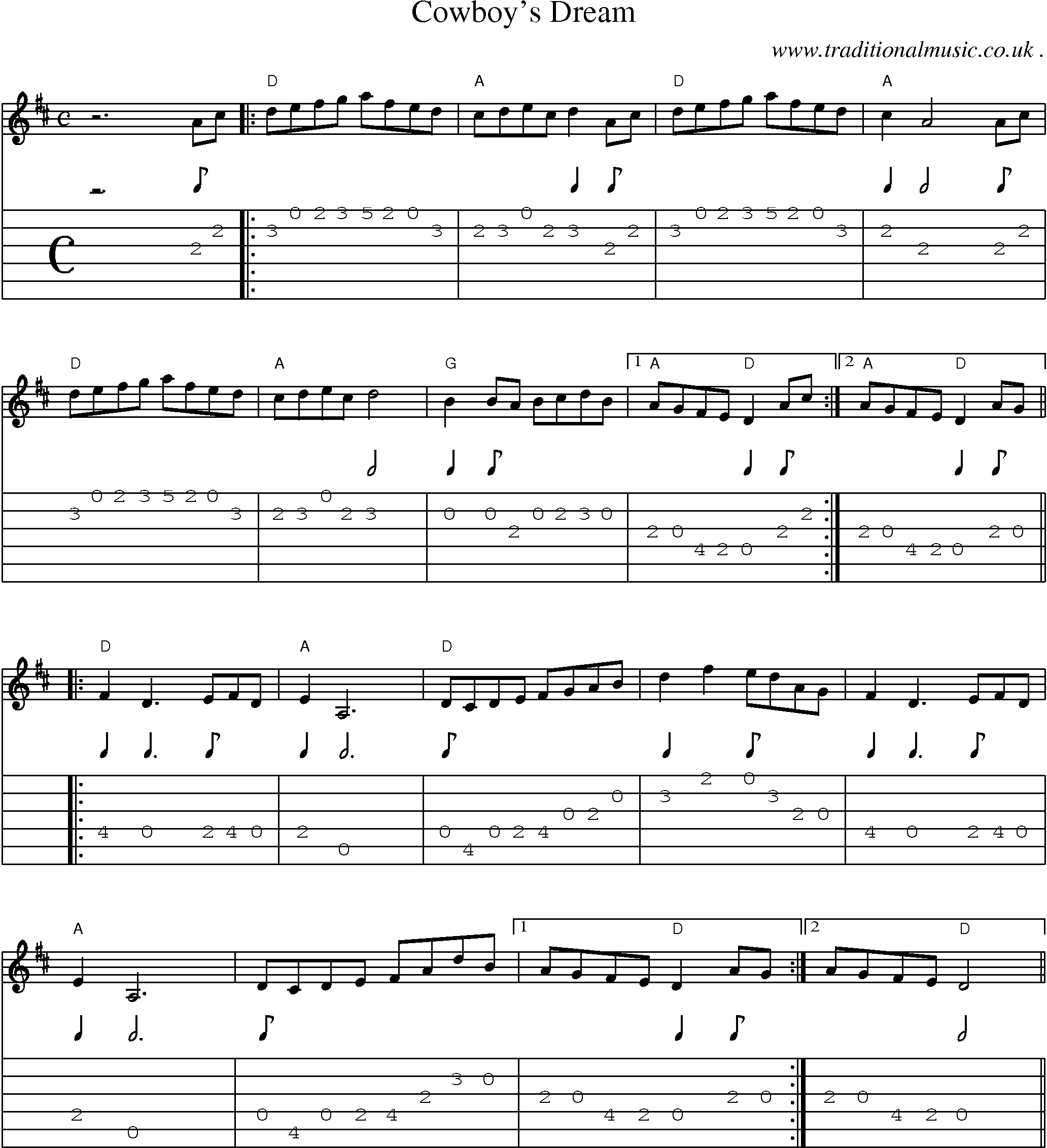 Music Score and Guitar Tabs for Cowboys Dream