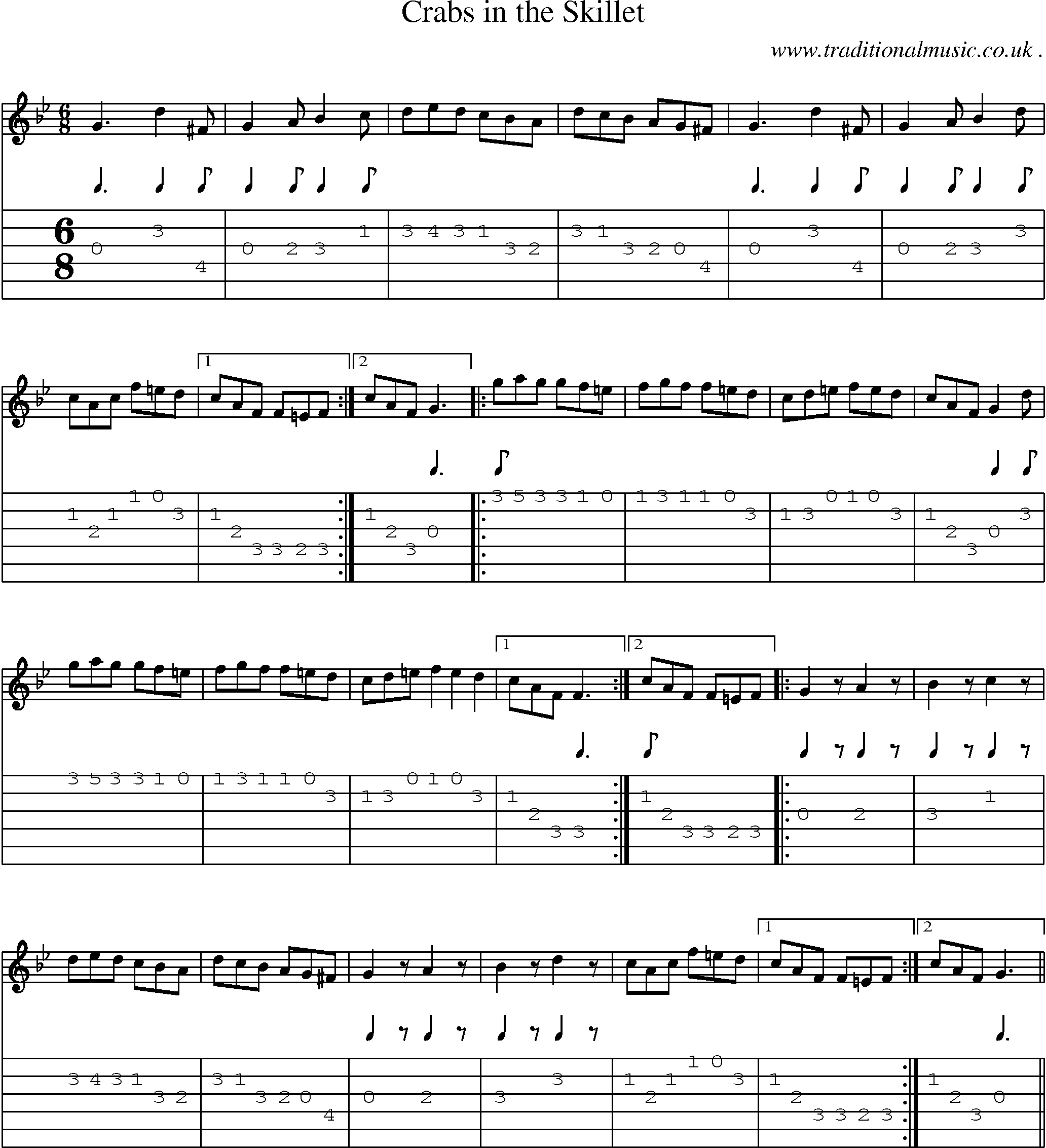 Music Score and Guitar Tabs for Crabs In The Skillet