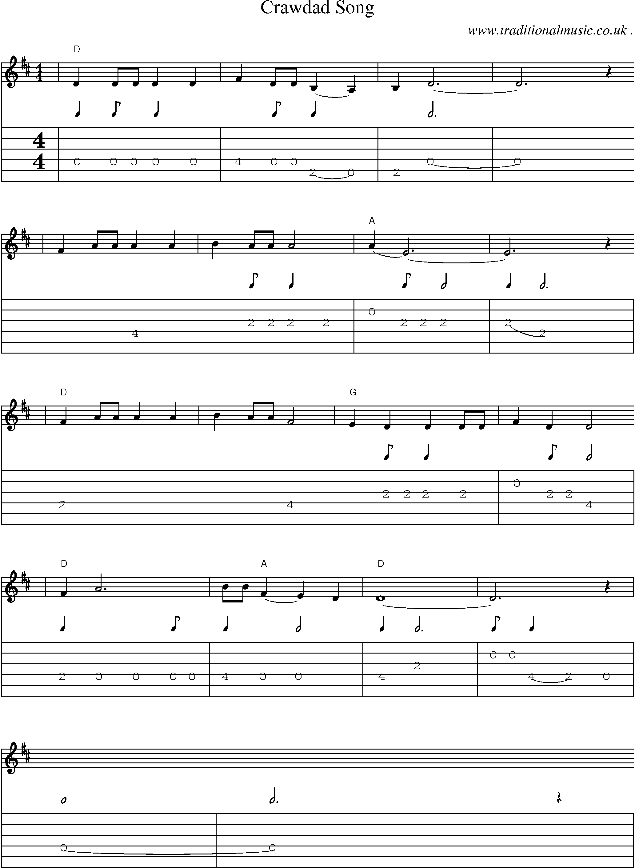 Music Score and Guitar Tabs for Crawdad Song