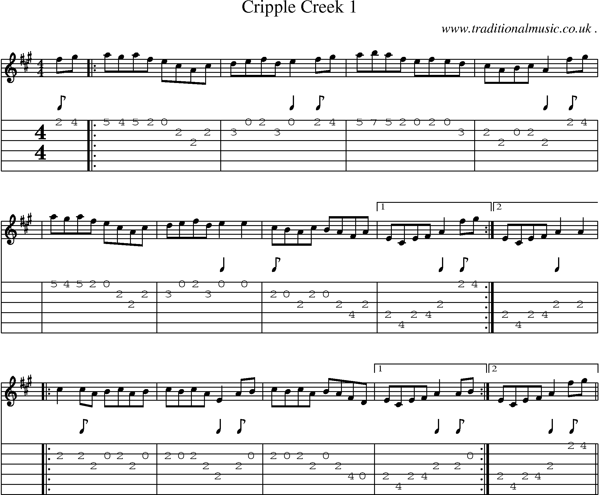 Music Score and Guitar Tabs for Cripple Creek 1