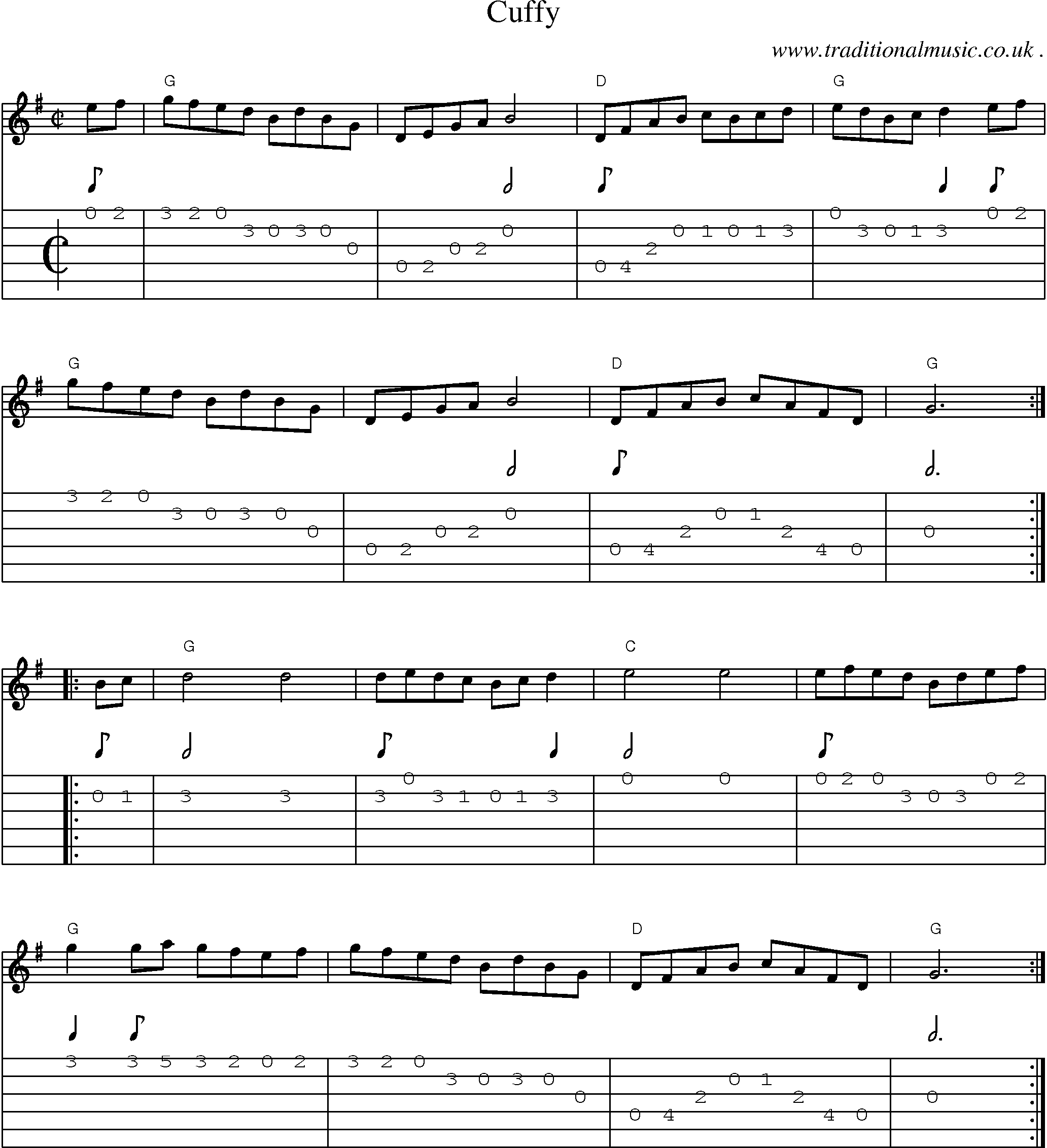 Music Score and Guitar Tabs for Cuffy