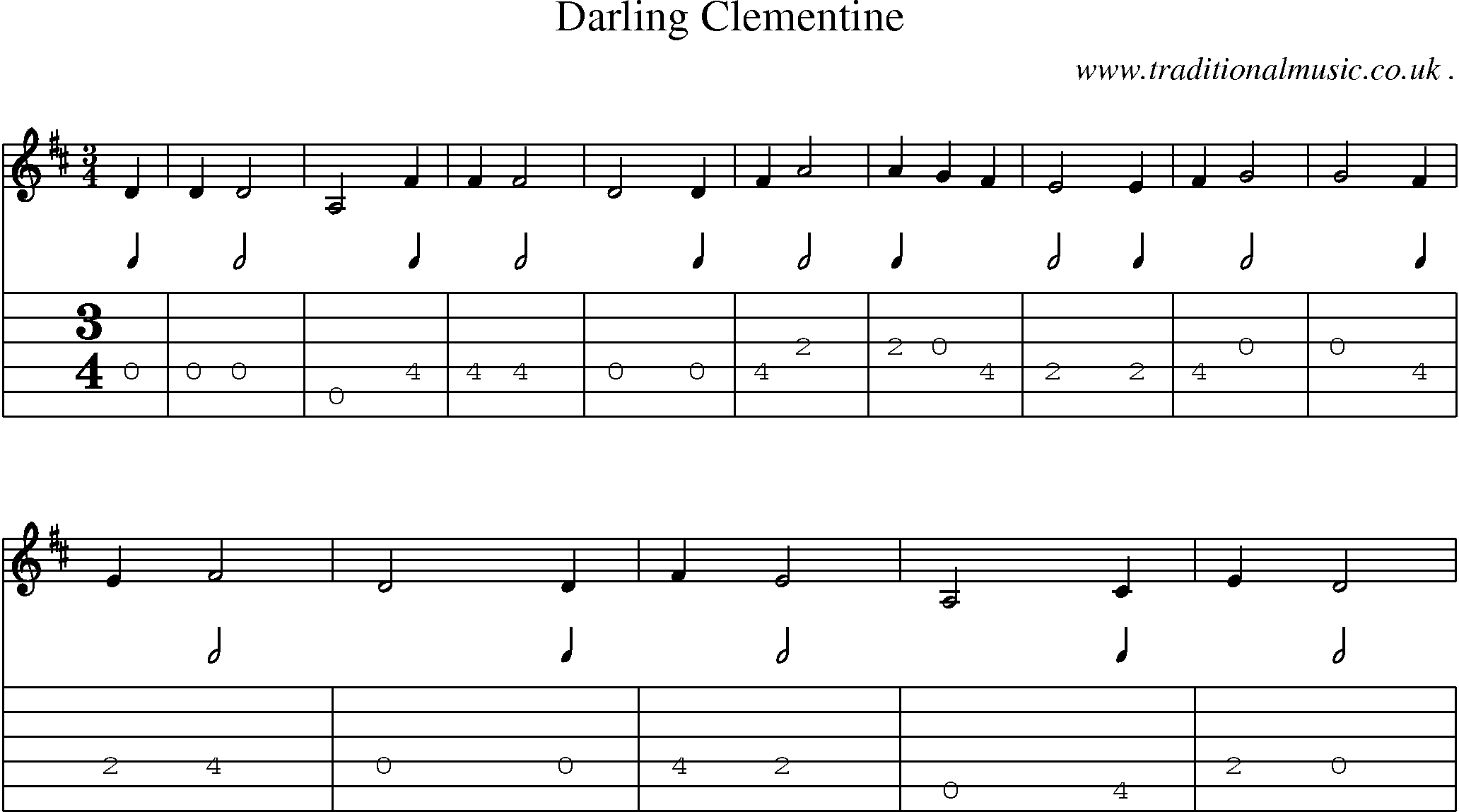 Music Score and Guitar Tabs for Darling Clementine