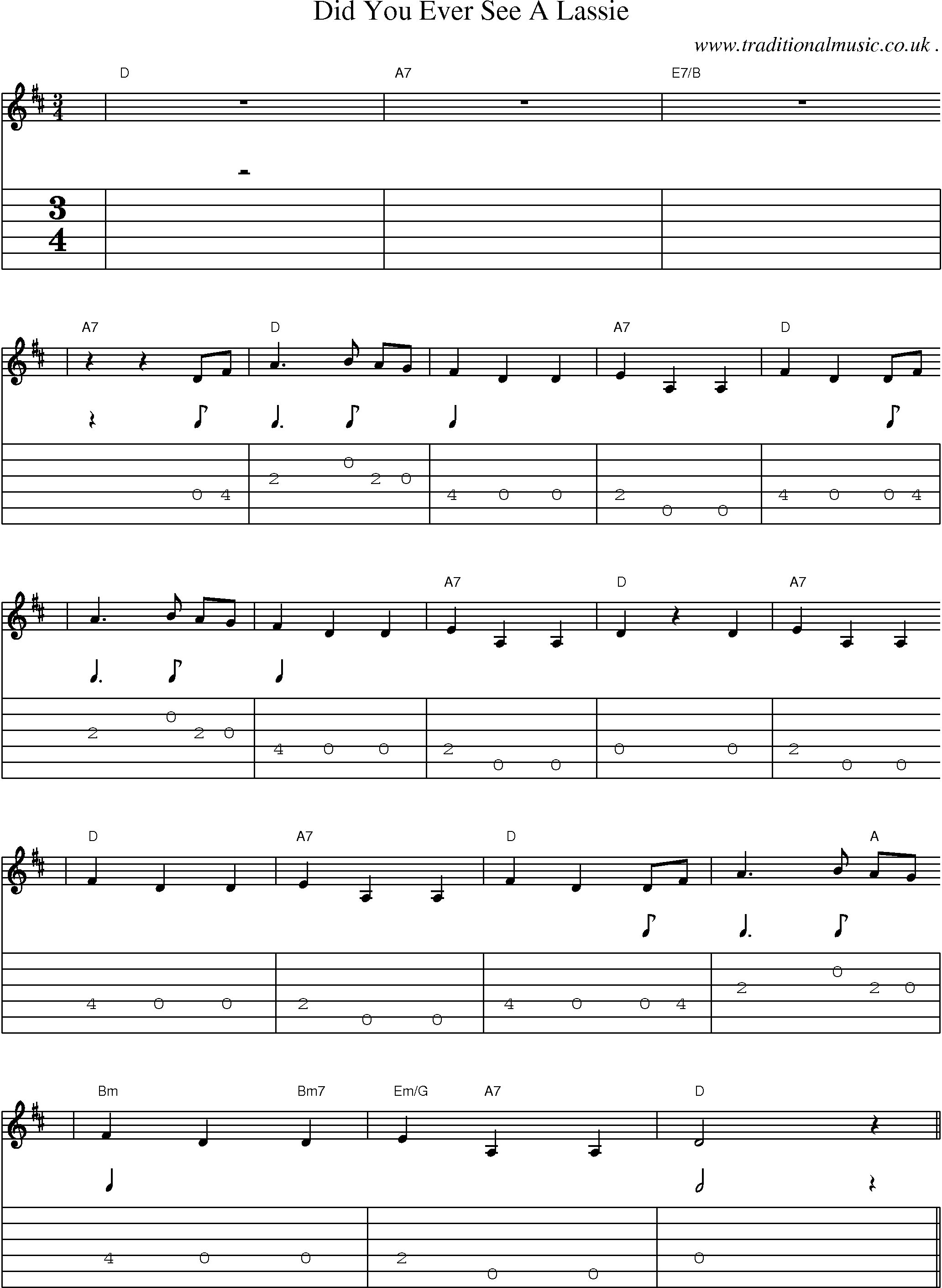 Music Score and Guitar Tabs for Did You Ever See A Lassie