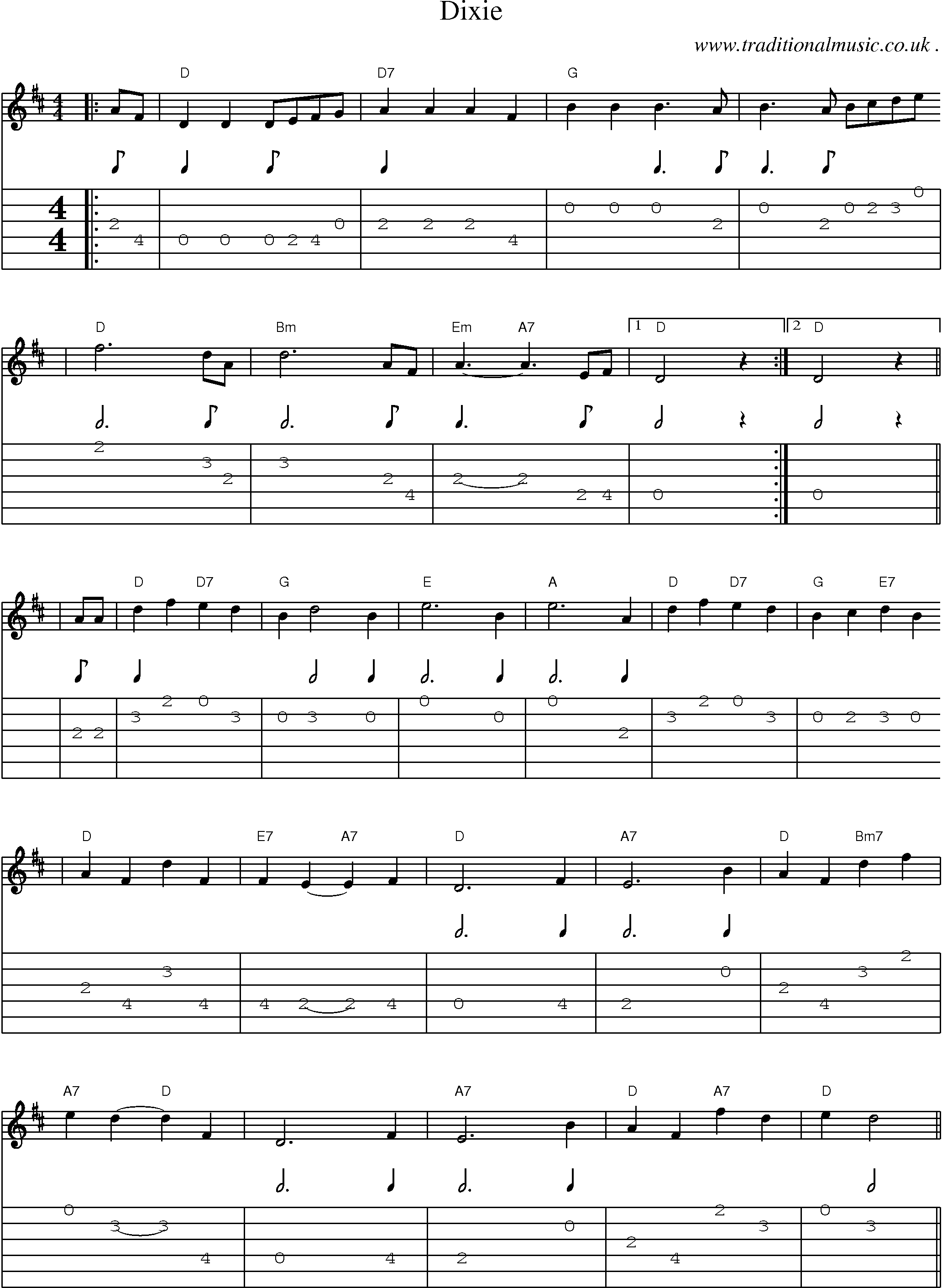 Music Score and Guitar Tabs for Dixie
