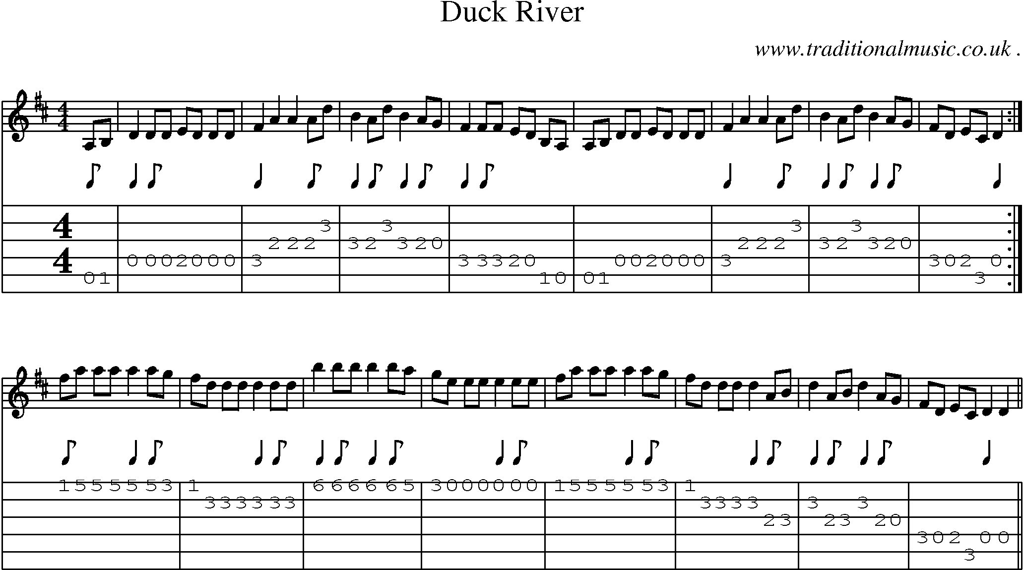 Music Score and Guitar Tabs for Duck River