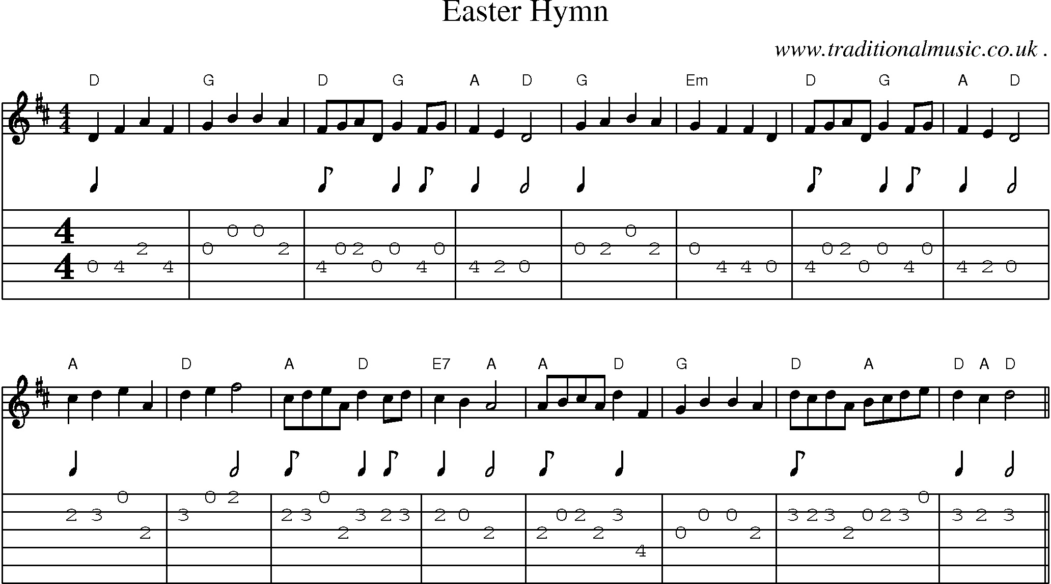 Music Score and Guitar Tabs for Easter Hymn