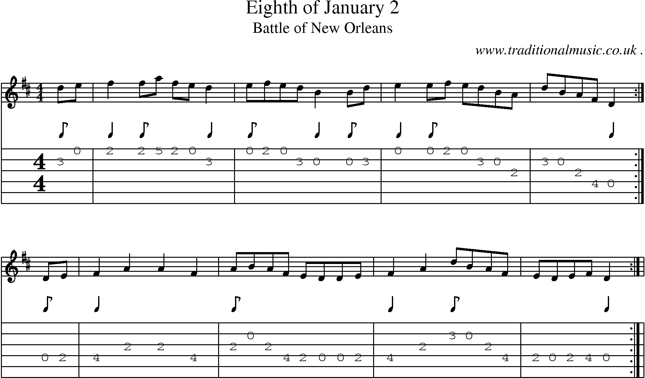 Music Score and Guitar Tabs for Eighth Of January 2