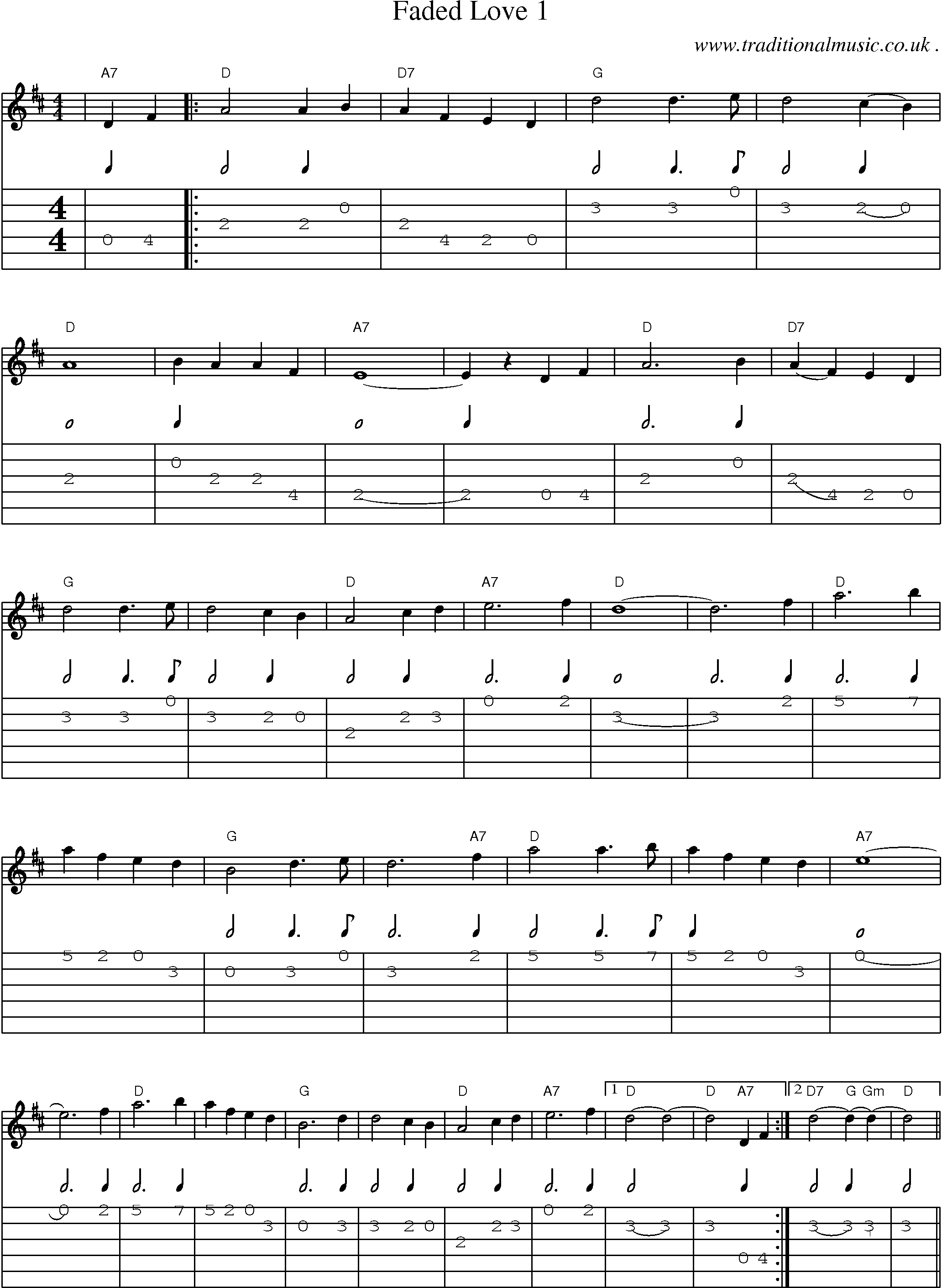 Music Score and Guitar Tabs for Faded Love 1
