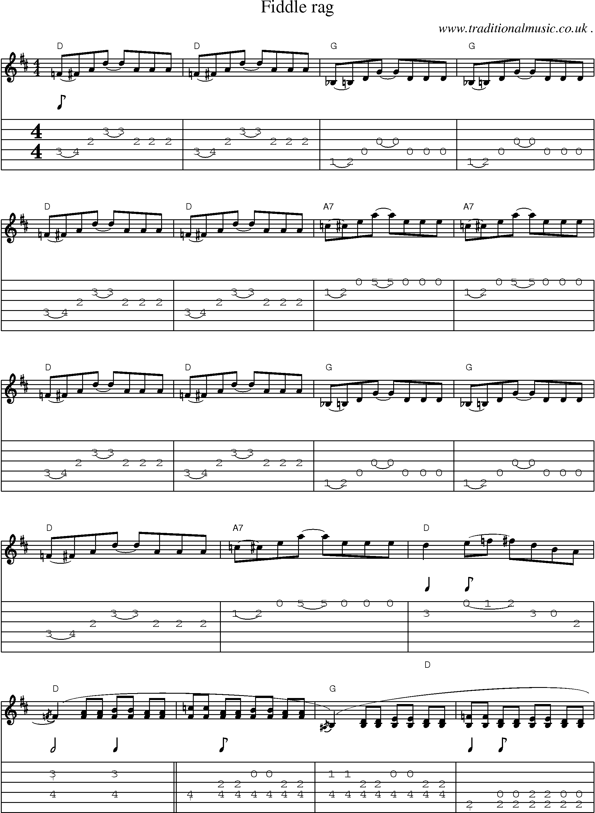 Music Score and Guitar Tabs for Fiddle Rag