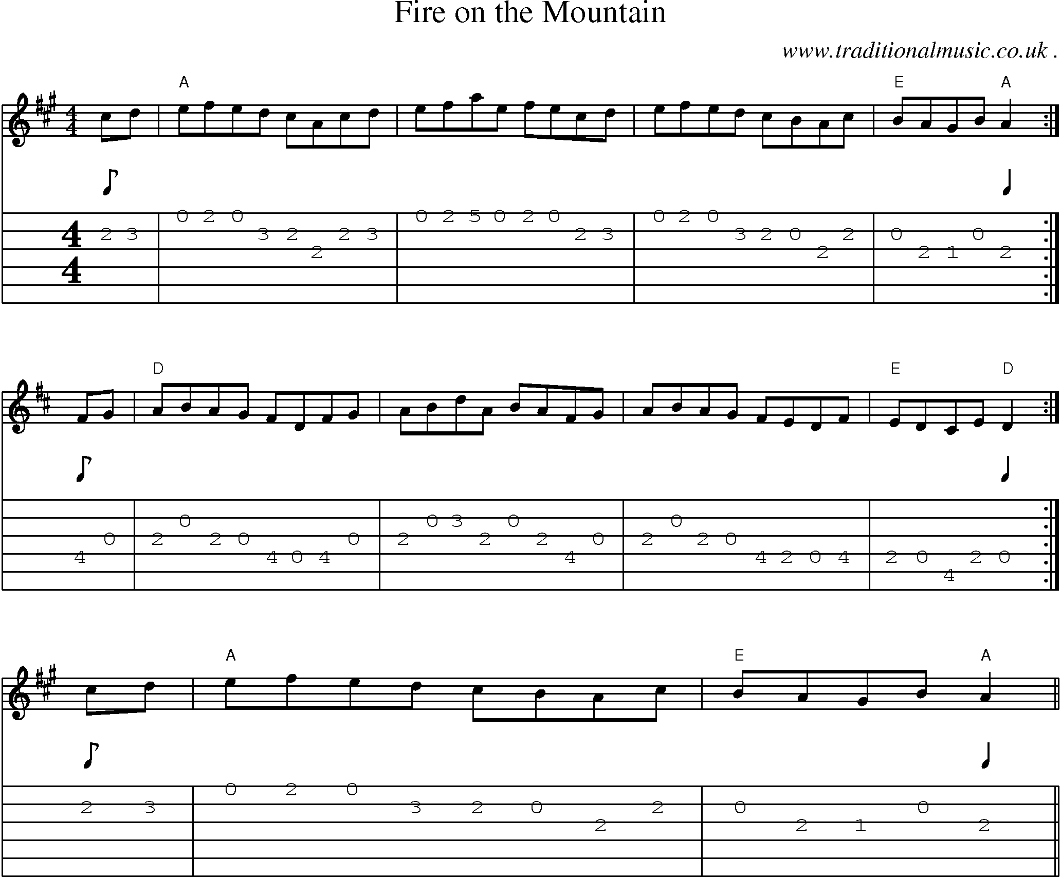 Music Score and Guitar Tabs for Fire On The Mountain