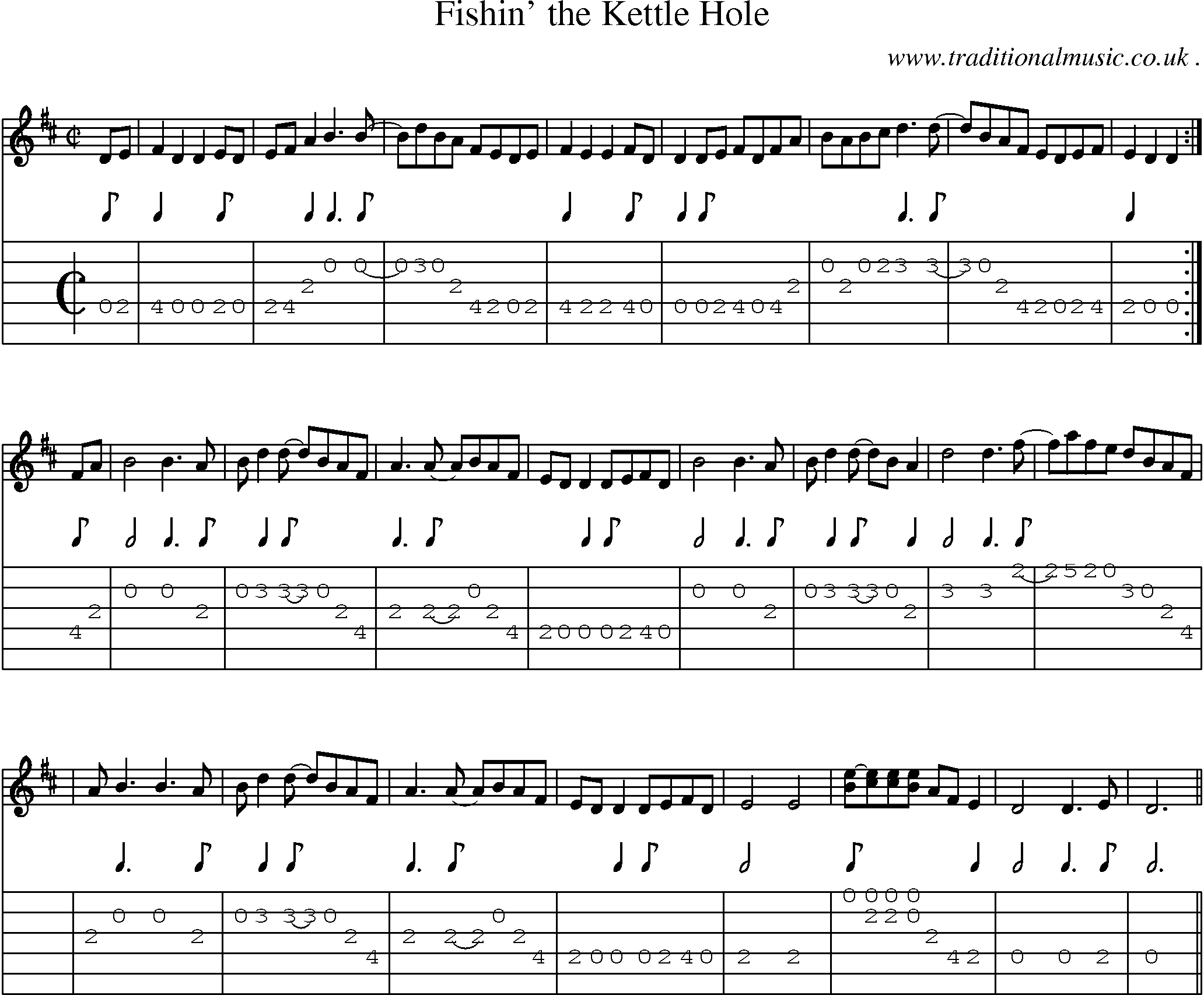 Music Score and Guitar Tabs for Fishin The Kettle Hole