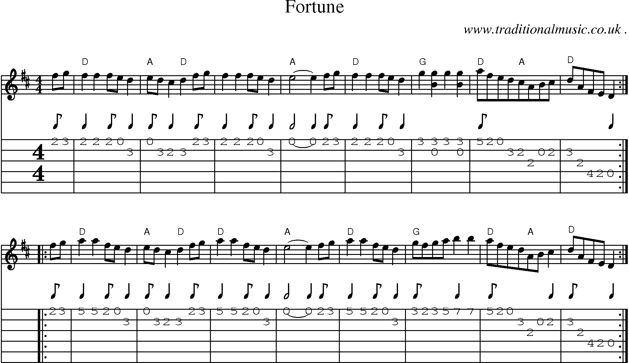 Music Score and Guitar Tabs for Fortune