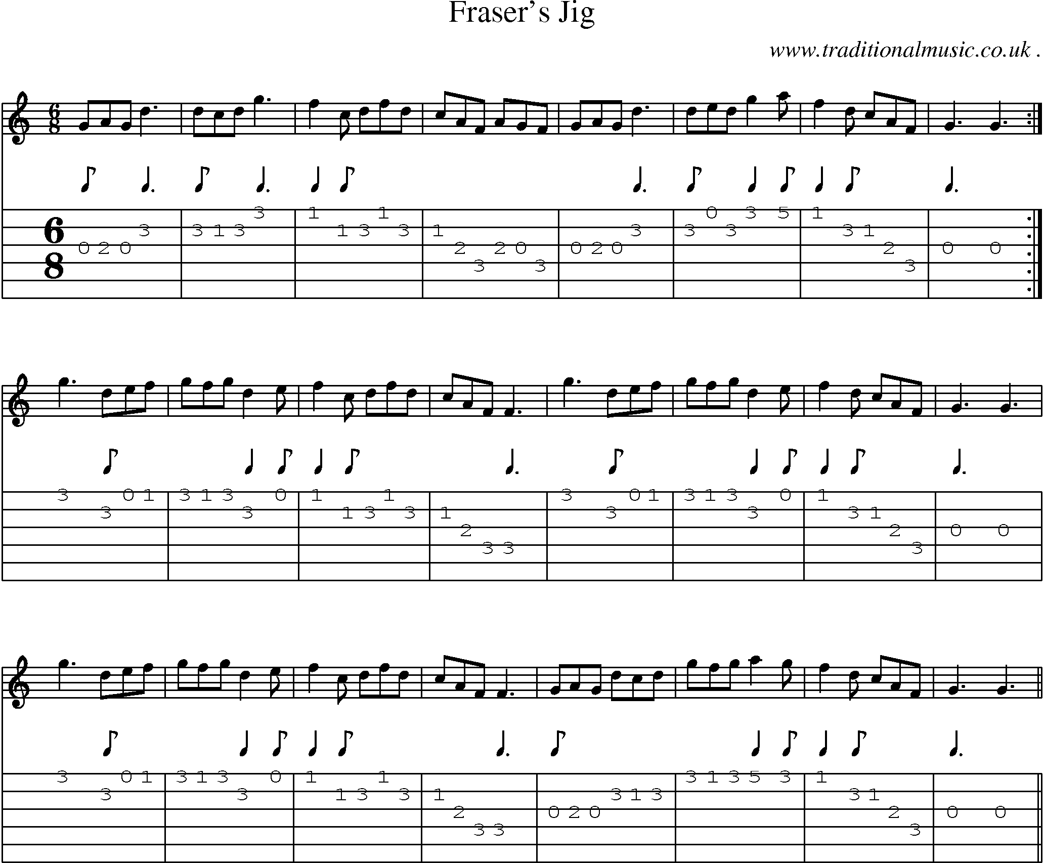 Music Score and Guitar Tabs for Frasers Jig