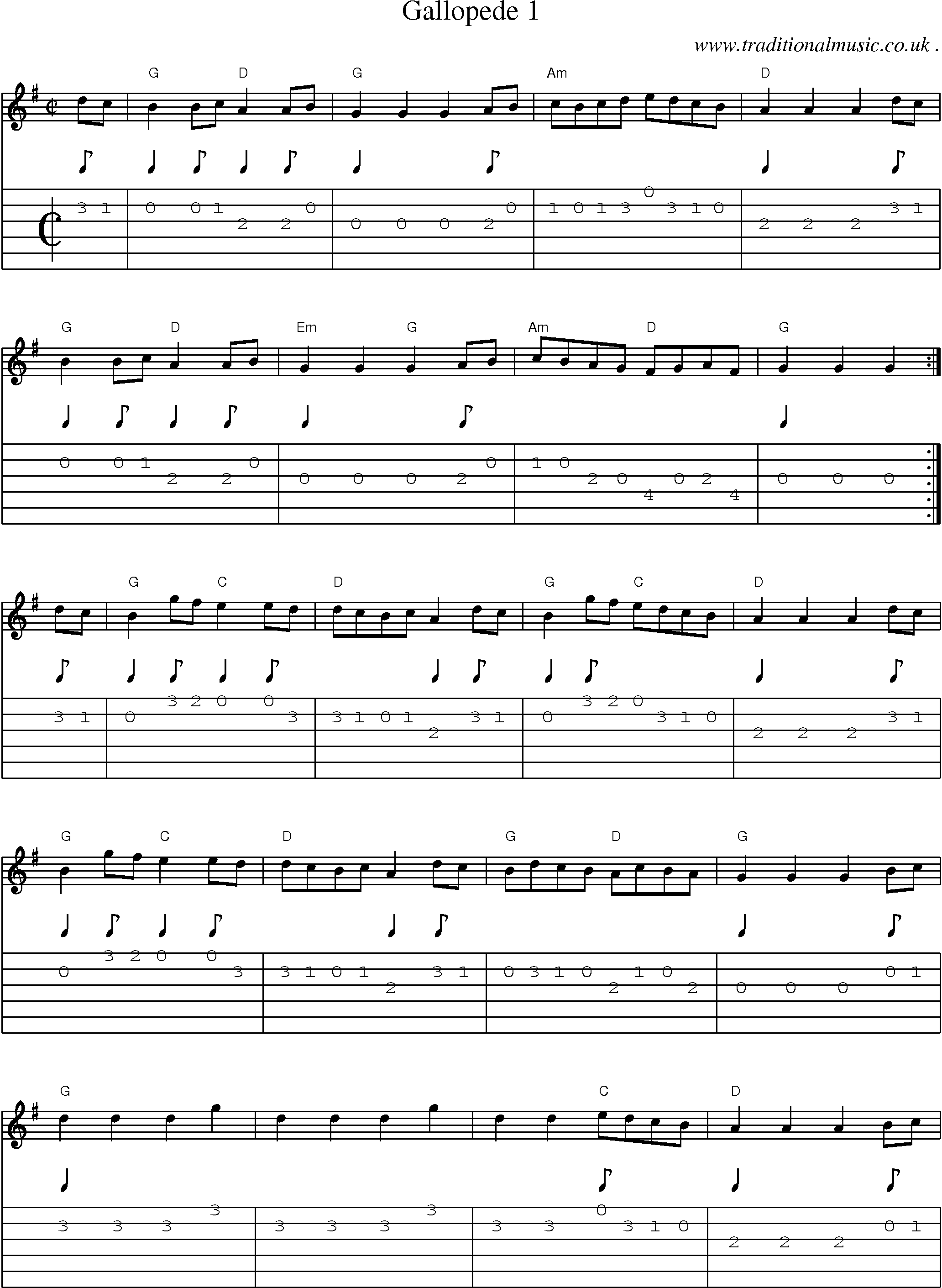 Music Score and Guitar Tabs for Gallopede 1