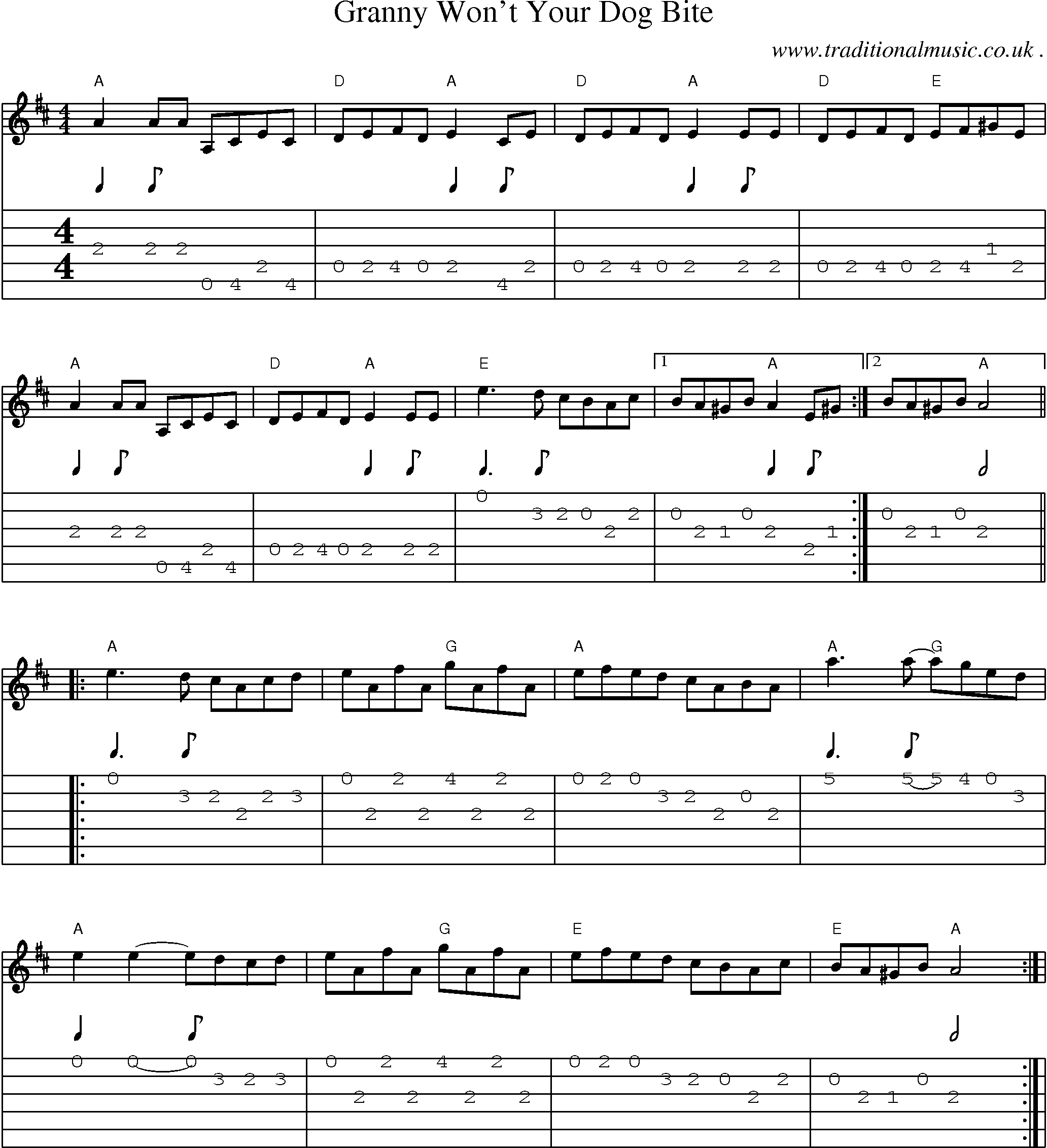 Music Score and Guitar Tabs for Granny Wont Your Dog Bite