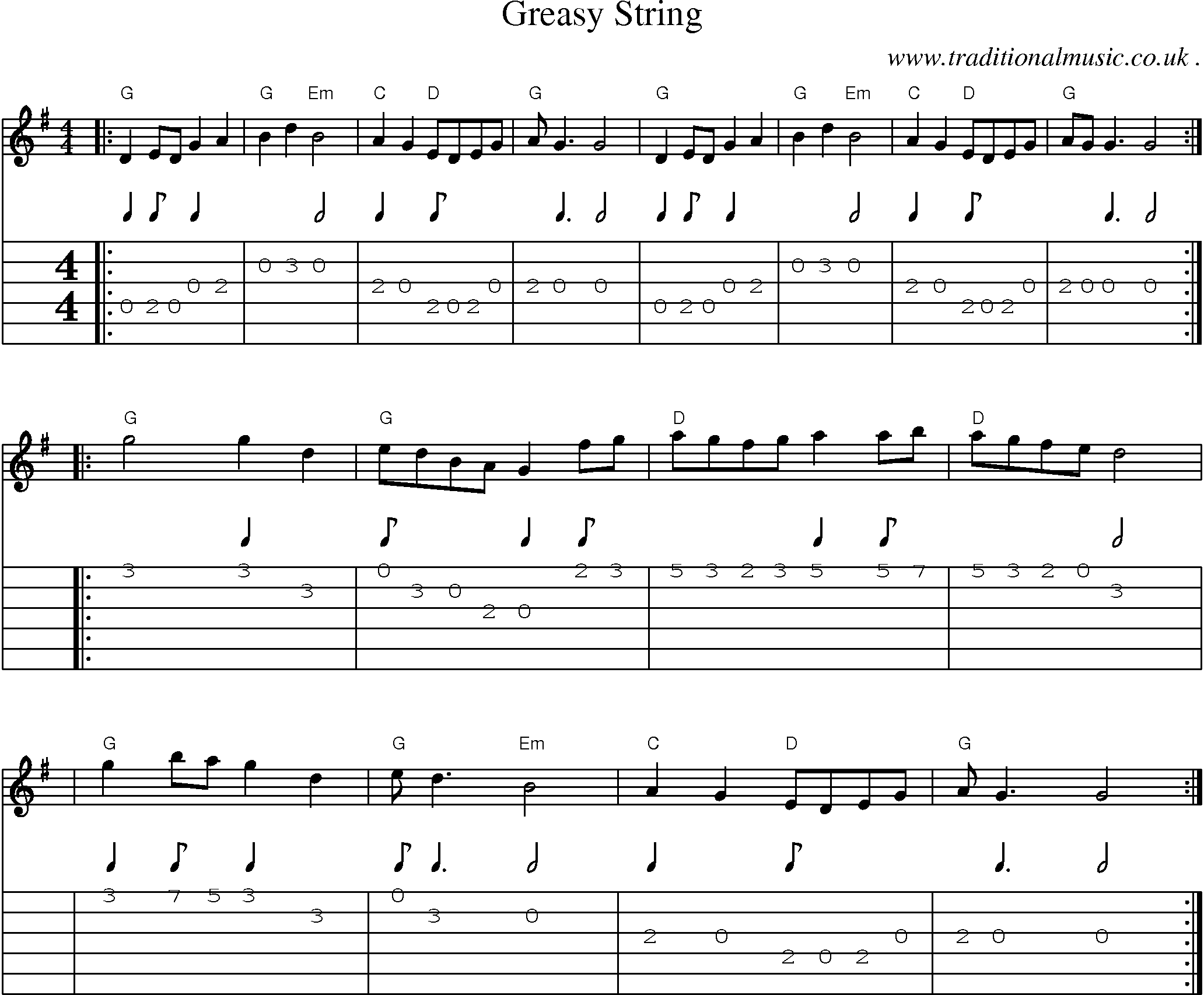 Music Score and Guitar Tabs for Greasy String