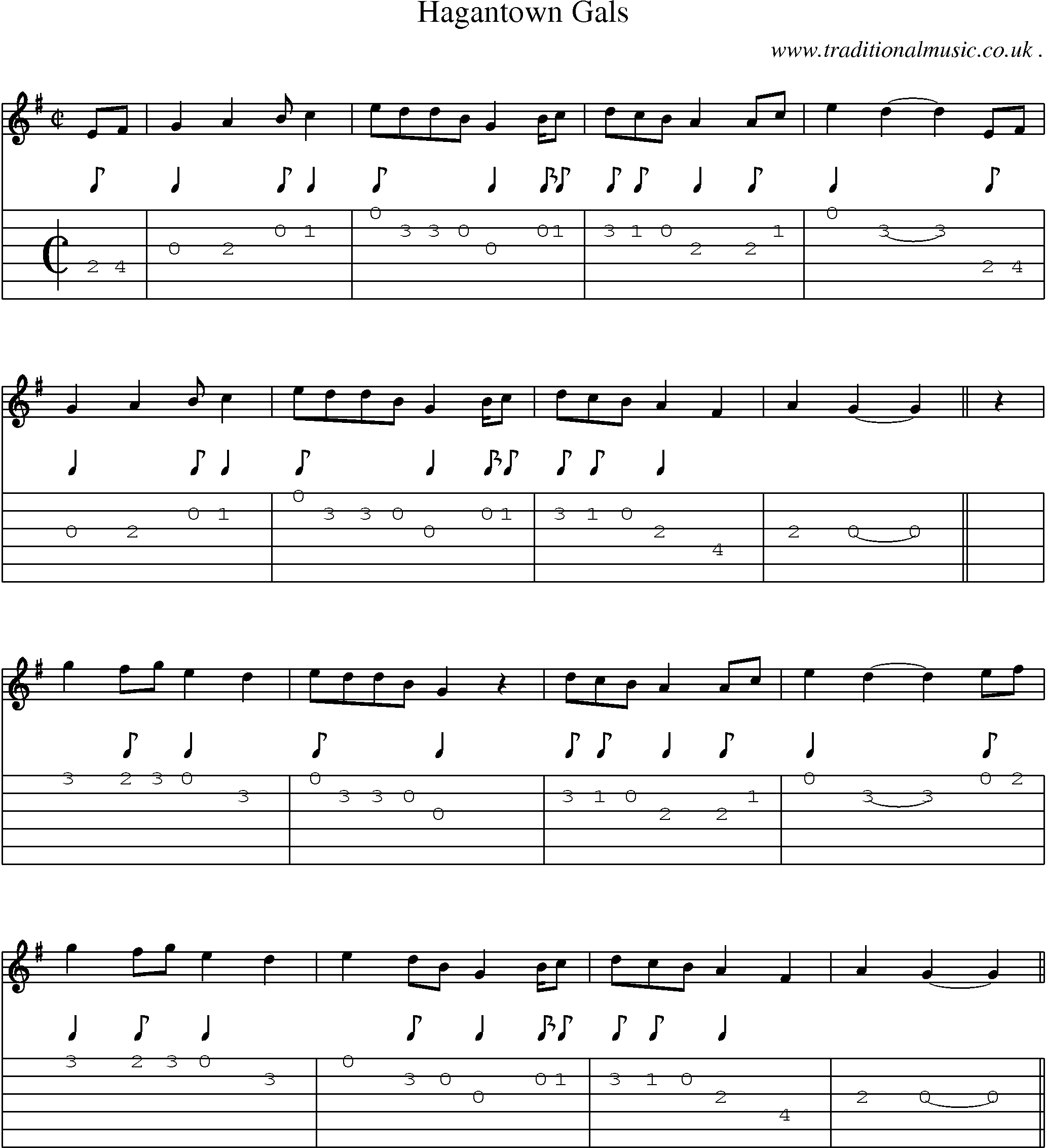 Music Score and Guitar Tabs for Hagantown Gals