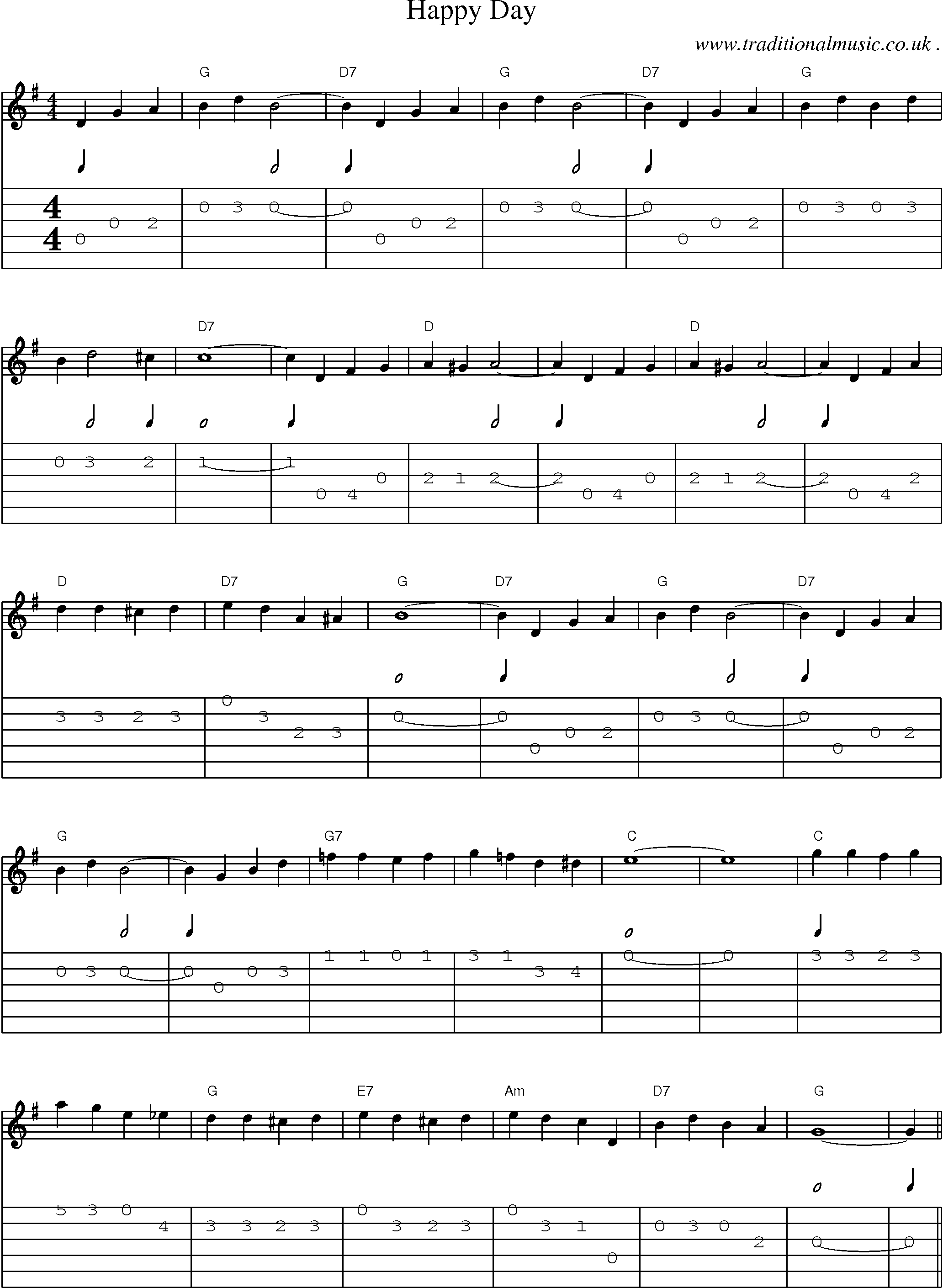 Music Score and Guitar Tabs for Happy Day