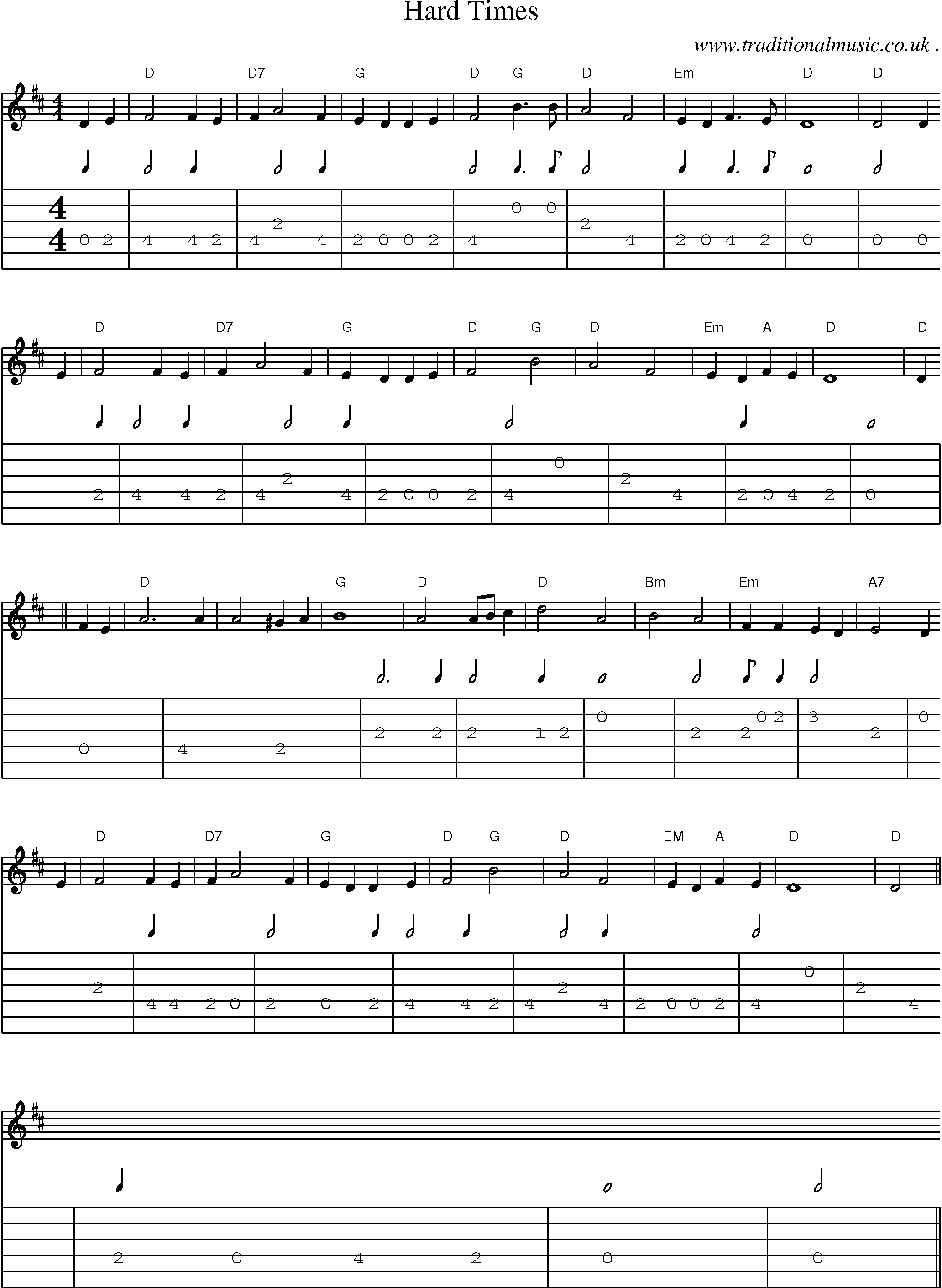 Music Score and Guitar Tabs for Hard Times
