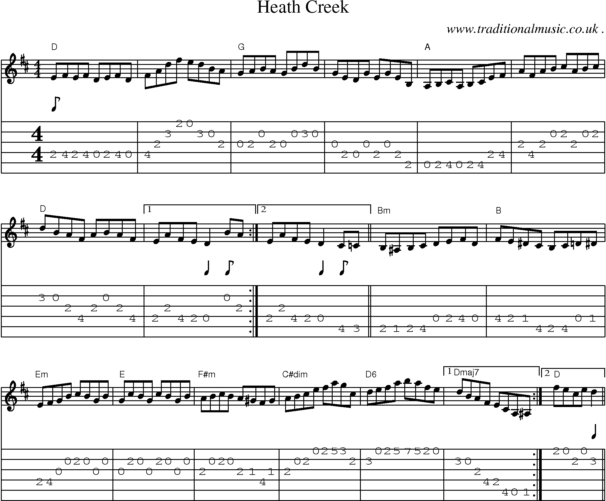 Music Score and Guitar Tabs for Heath Creek