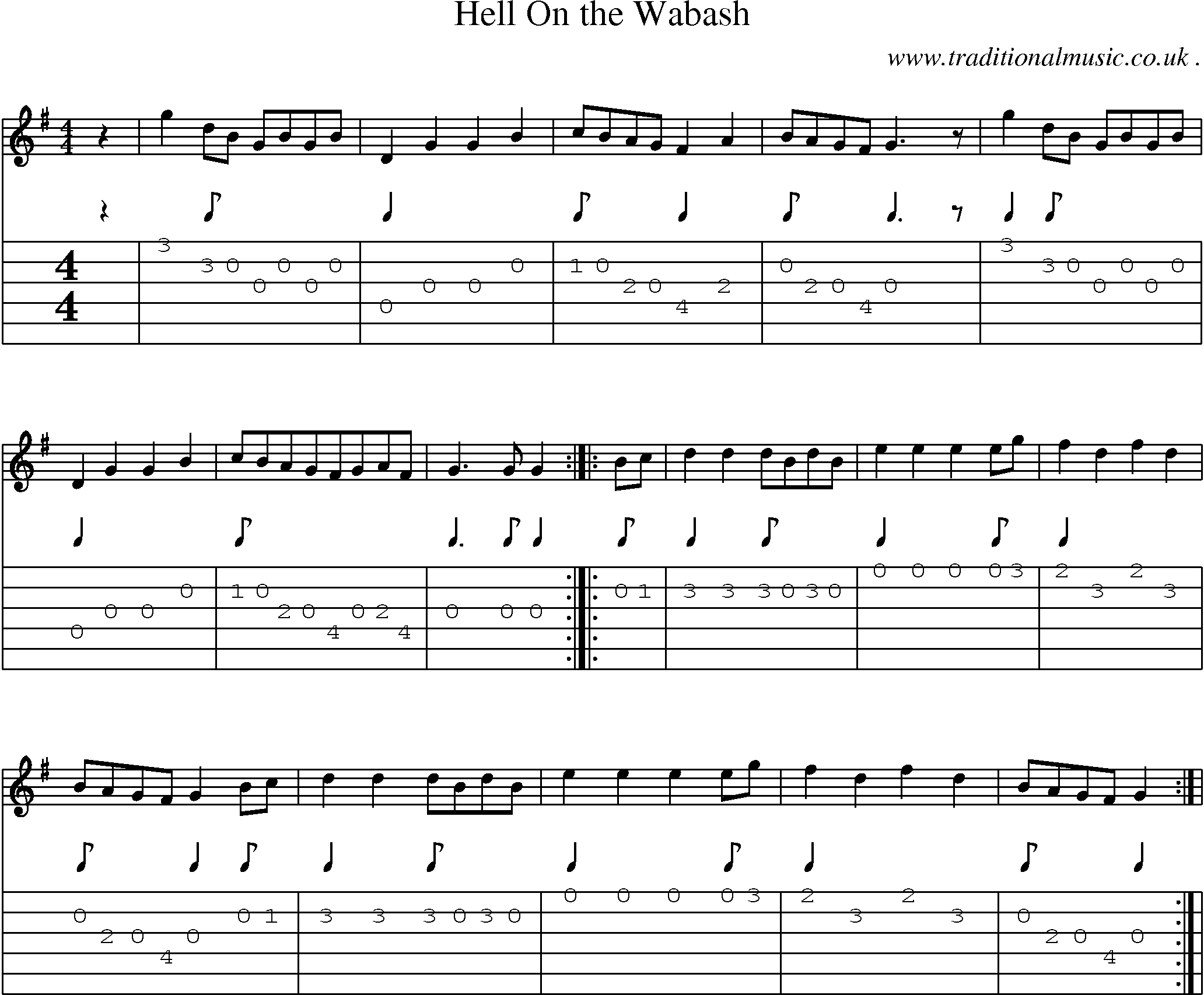Music Score and Guitar Tabs for Hell On The Wabash