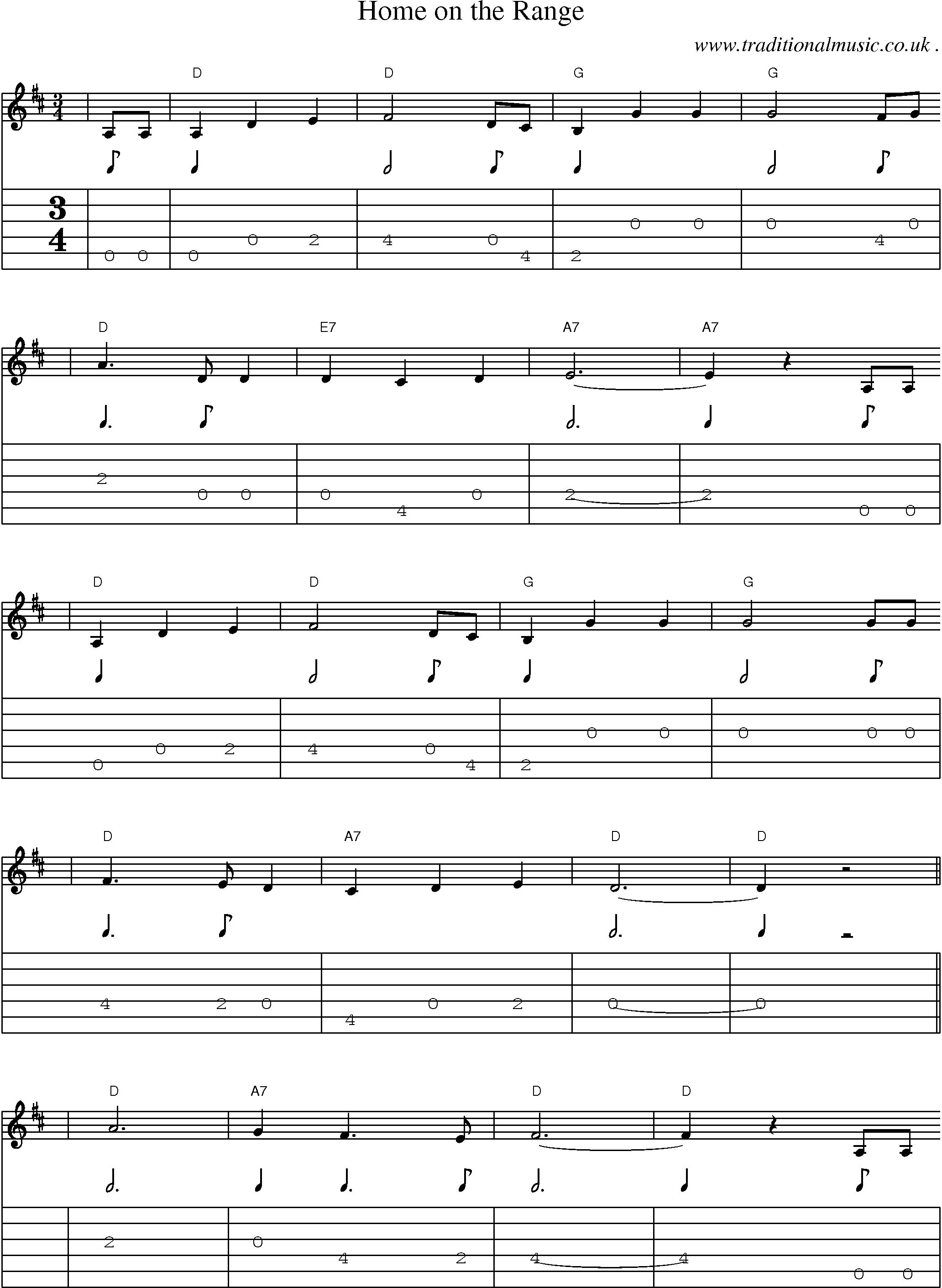 Music Score and Guitar Tabs for Home On The Range