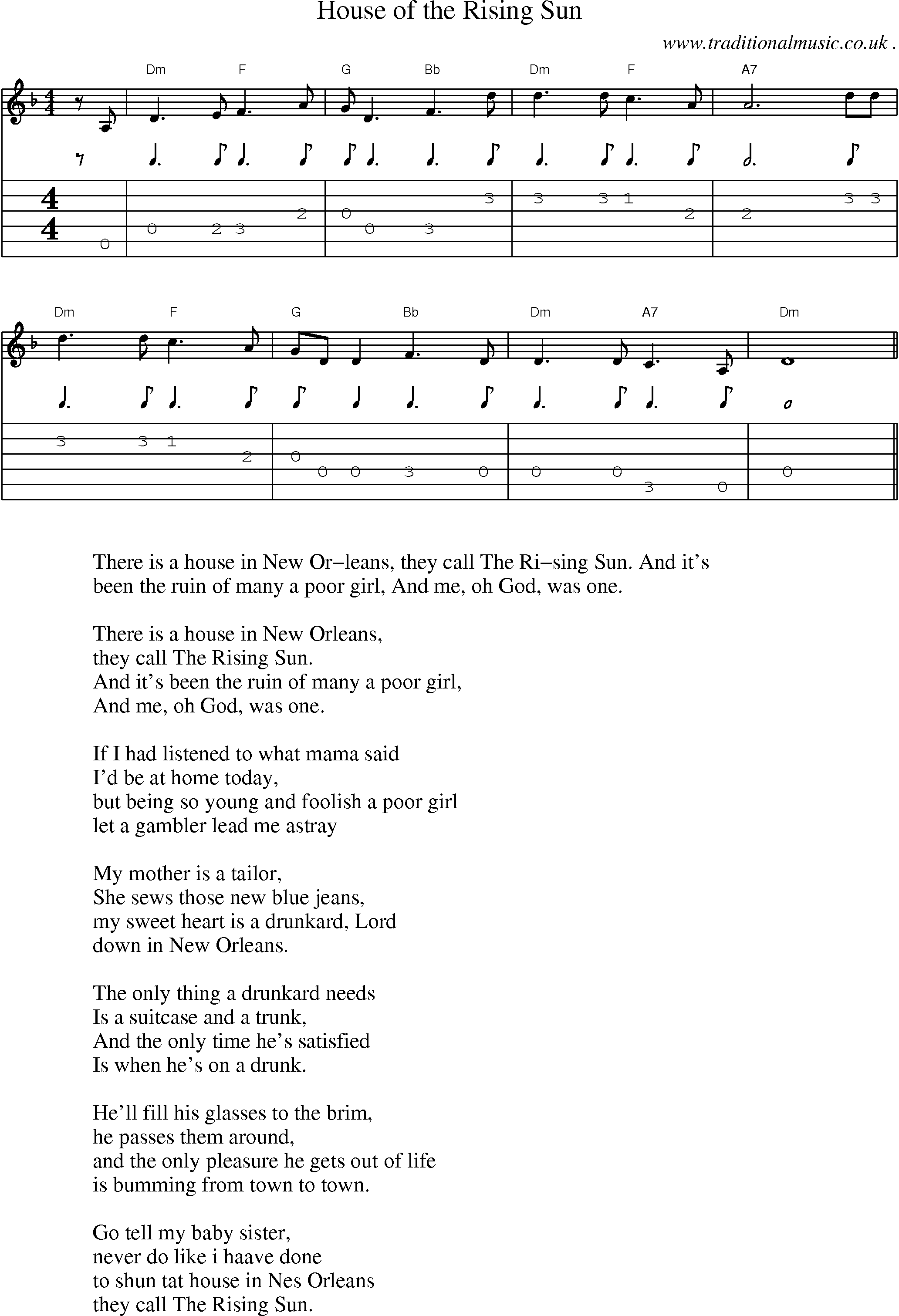 Music Score and Guitar Tabs for House Of The Rising Sun