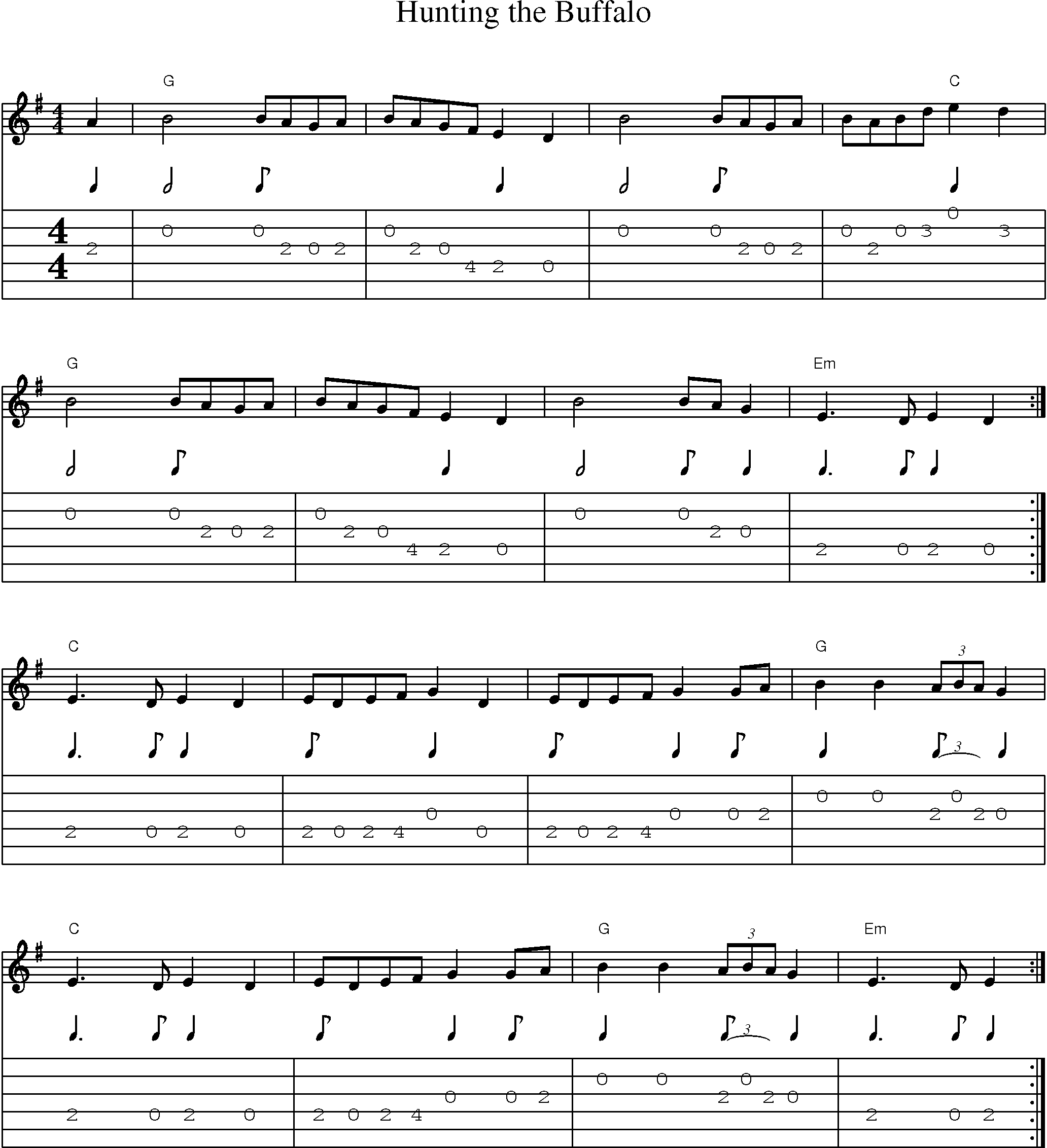 Music Score and Guitar Tabs for Hunting The Buffalo