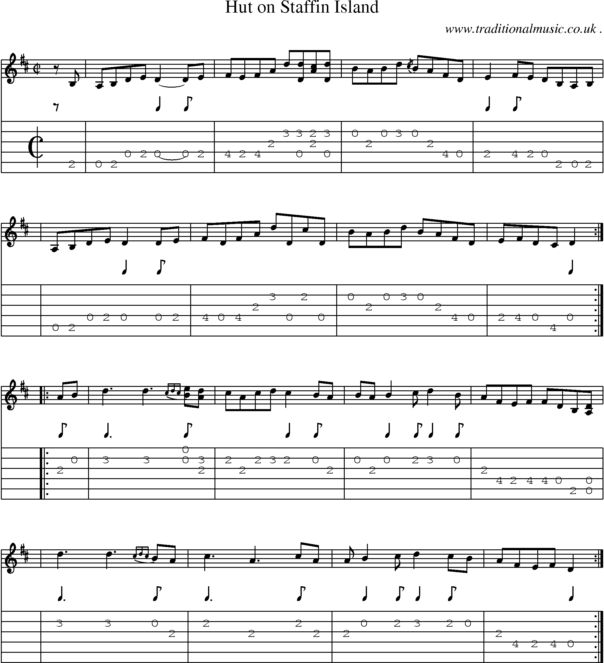 Music Score and Guitar Tabs for Hut On Staffin Island
