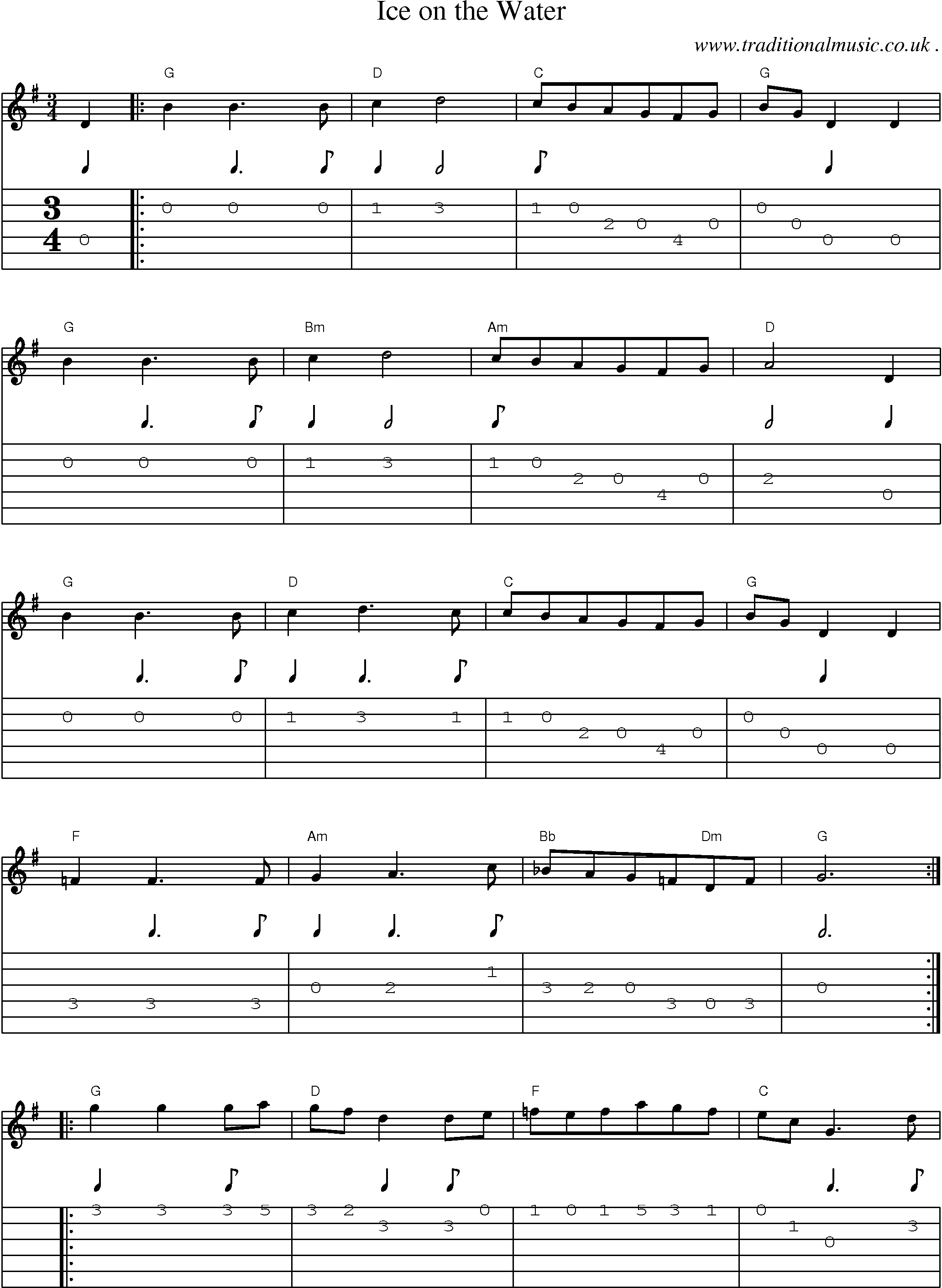 Music Score and Guitar Tabs for Ice On The Water
