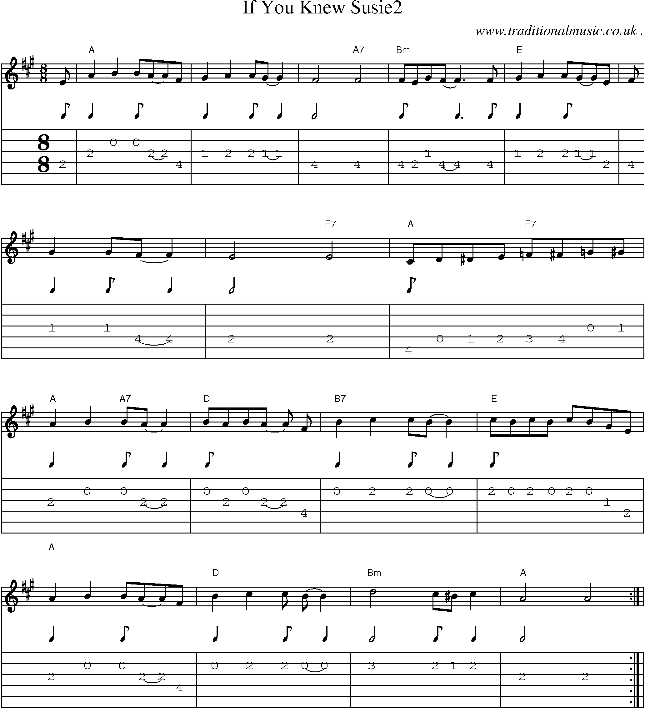 Music Score and Guitar Tabs for If You Knew Susie2