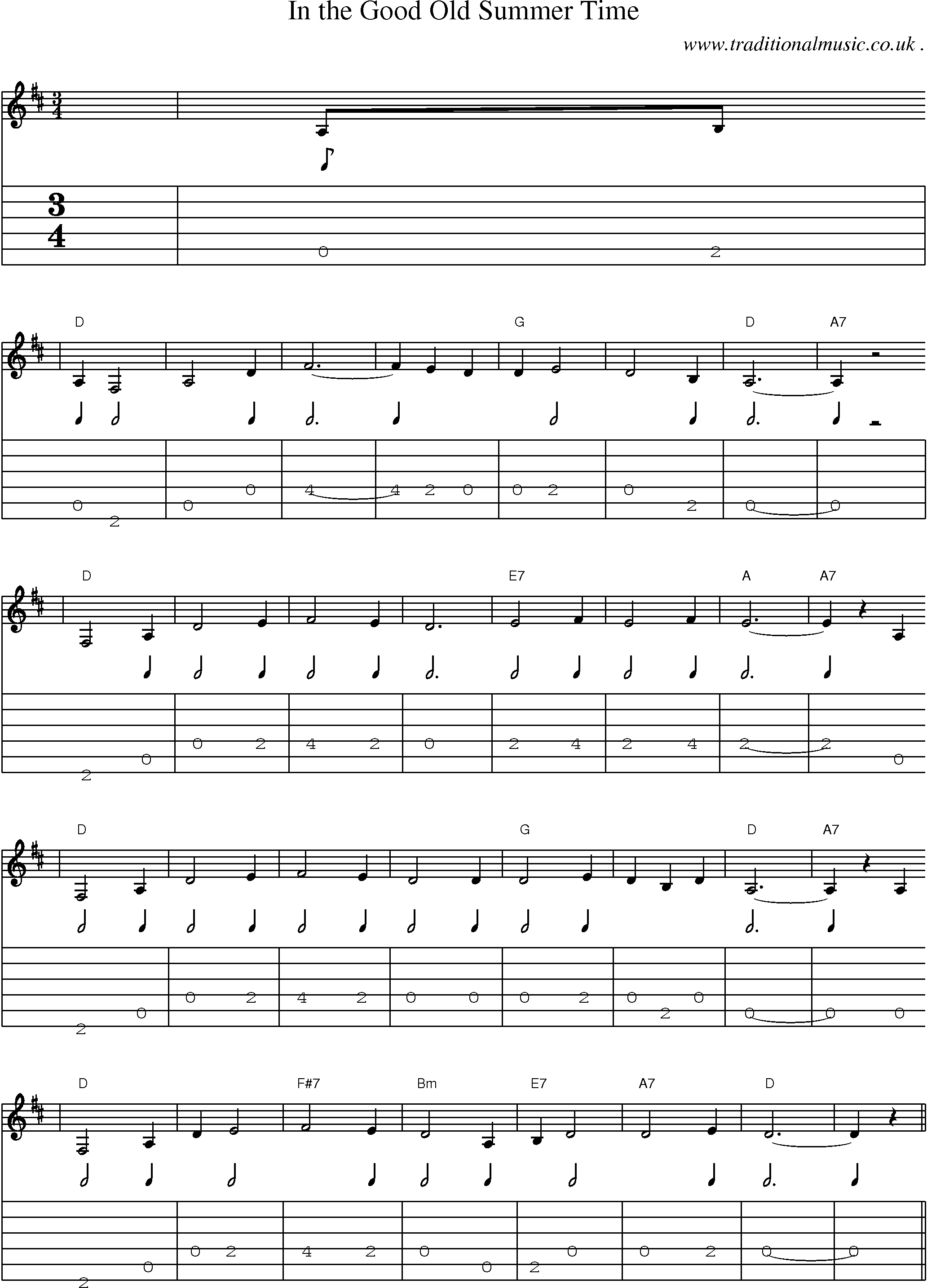 Music Score and Guitar Tabs for In The Good Old Summer Time