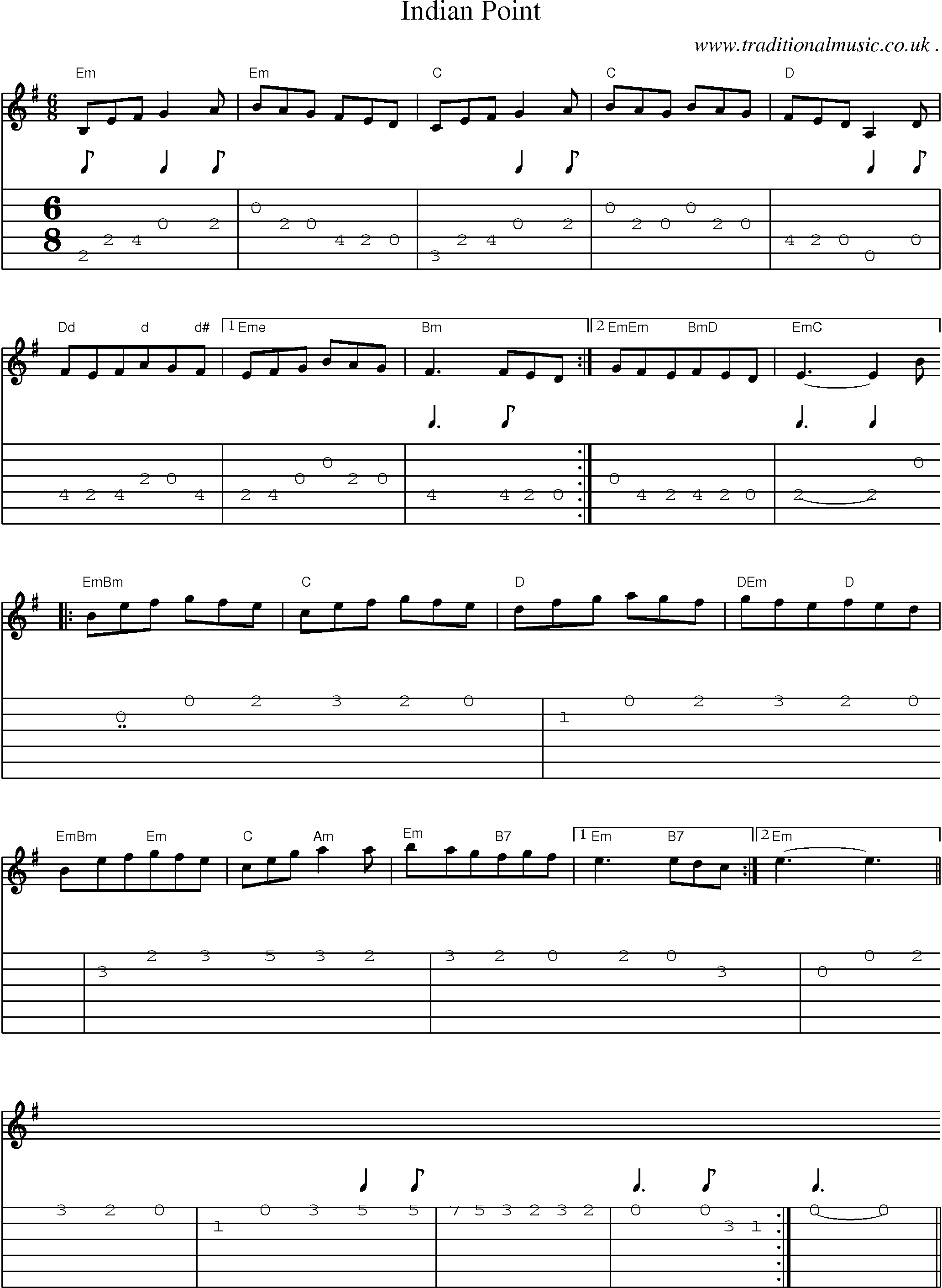 Music Score and Guitar Tabs for Indian Point