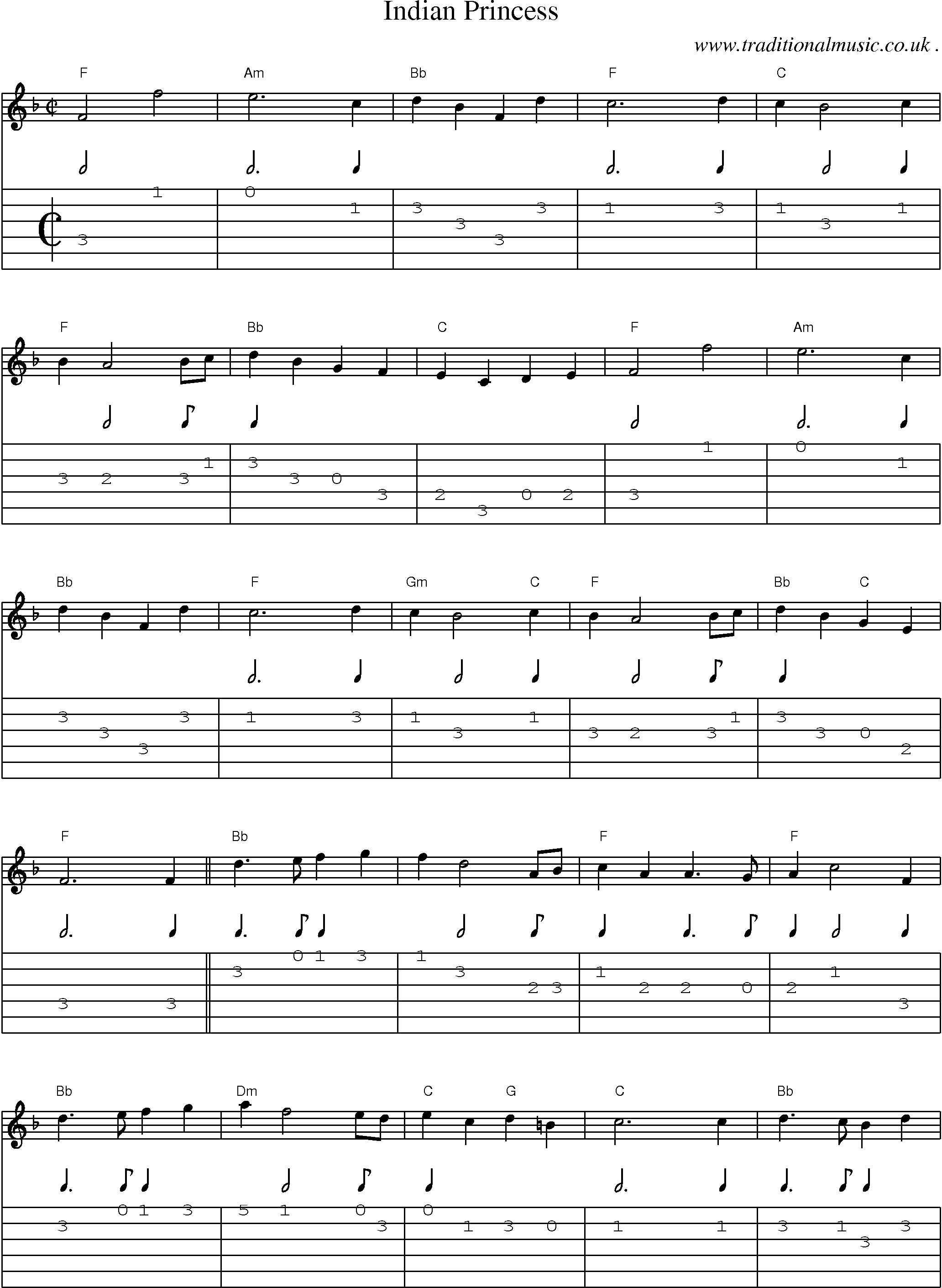 Music Score and Guitar Tabs for Indian Princess 