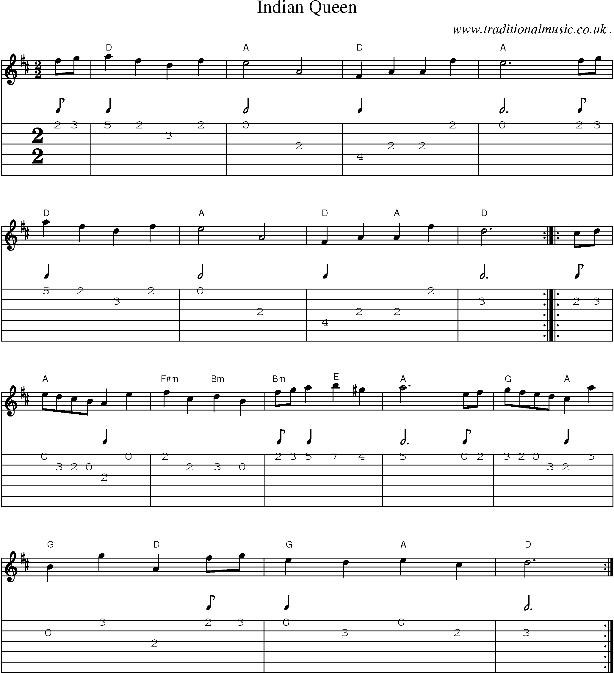 Music Score and Guitar Tabs for Indian Queen