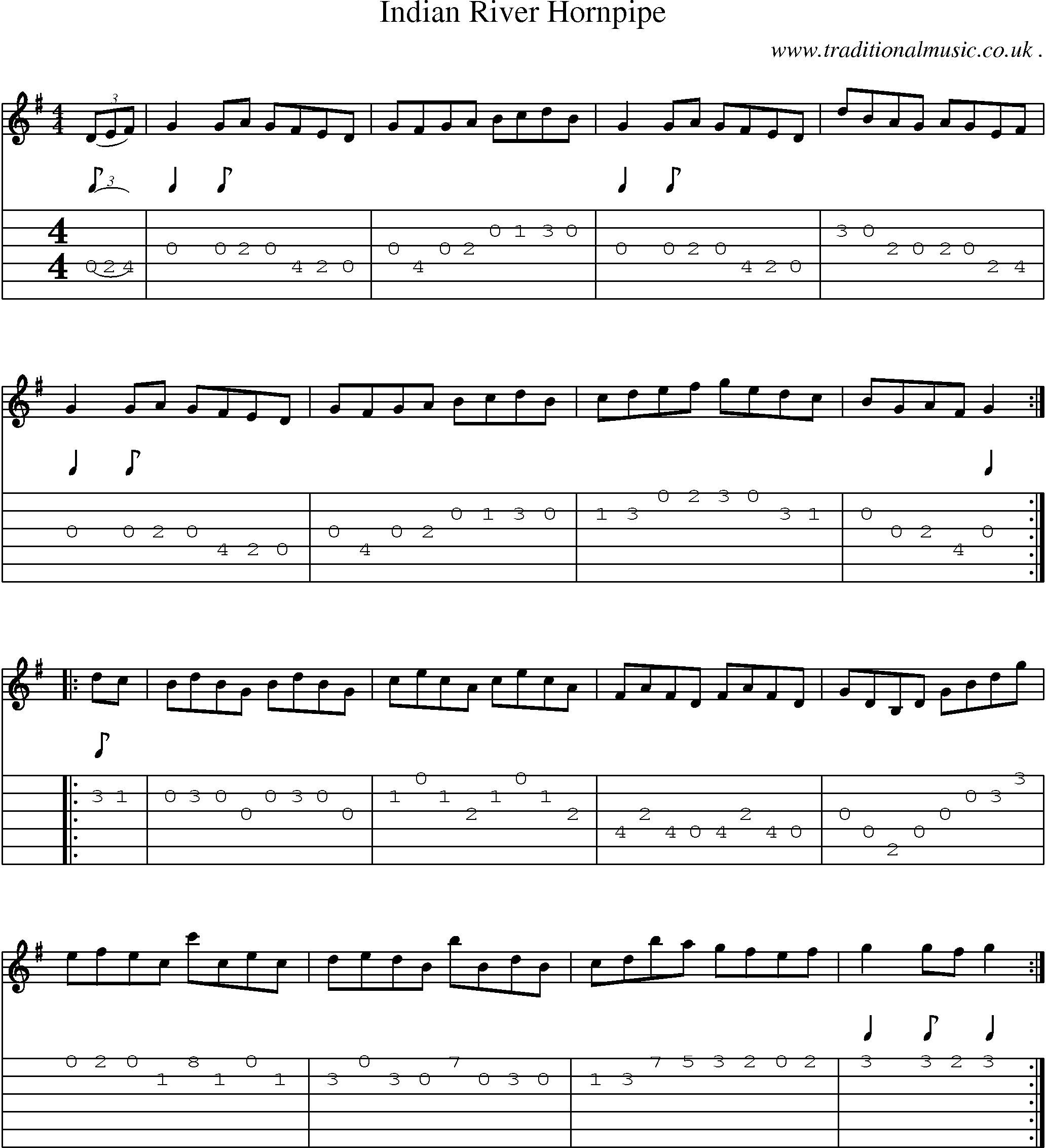 Music Score and Guitar Tabs for Indian River Hornpipe