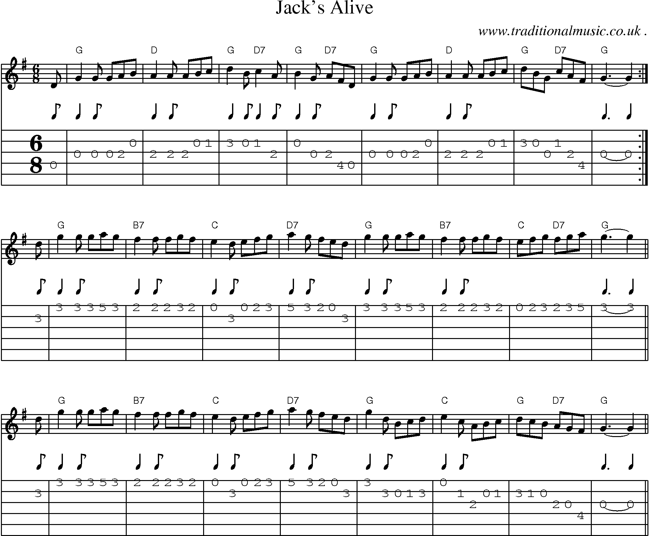 Music Score and Guitar Tabs for Jacks Alive