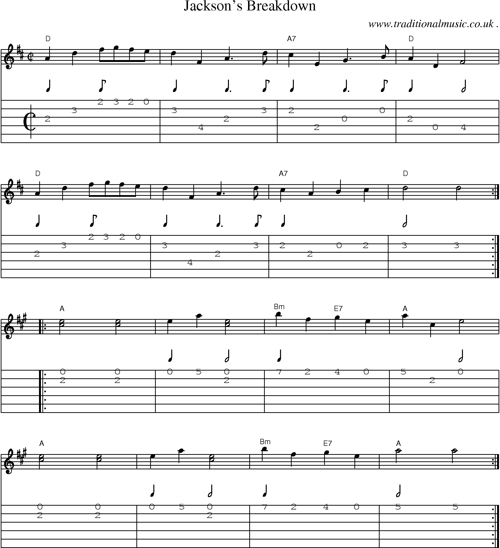 Music Score and Guitar Tabs for Jacksons Breakdown