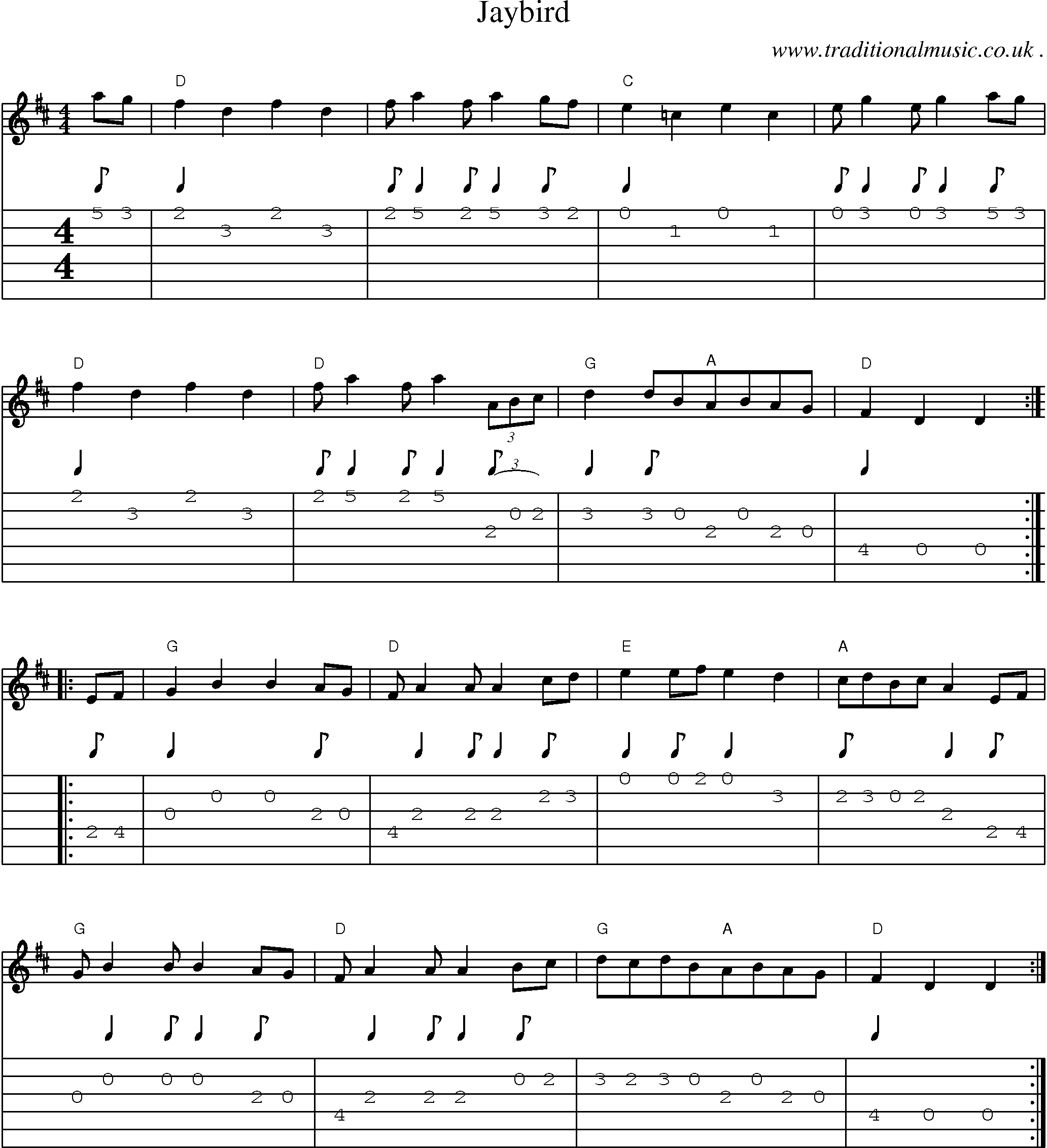 Music Score and Guitar Tabs for Jaybird
