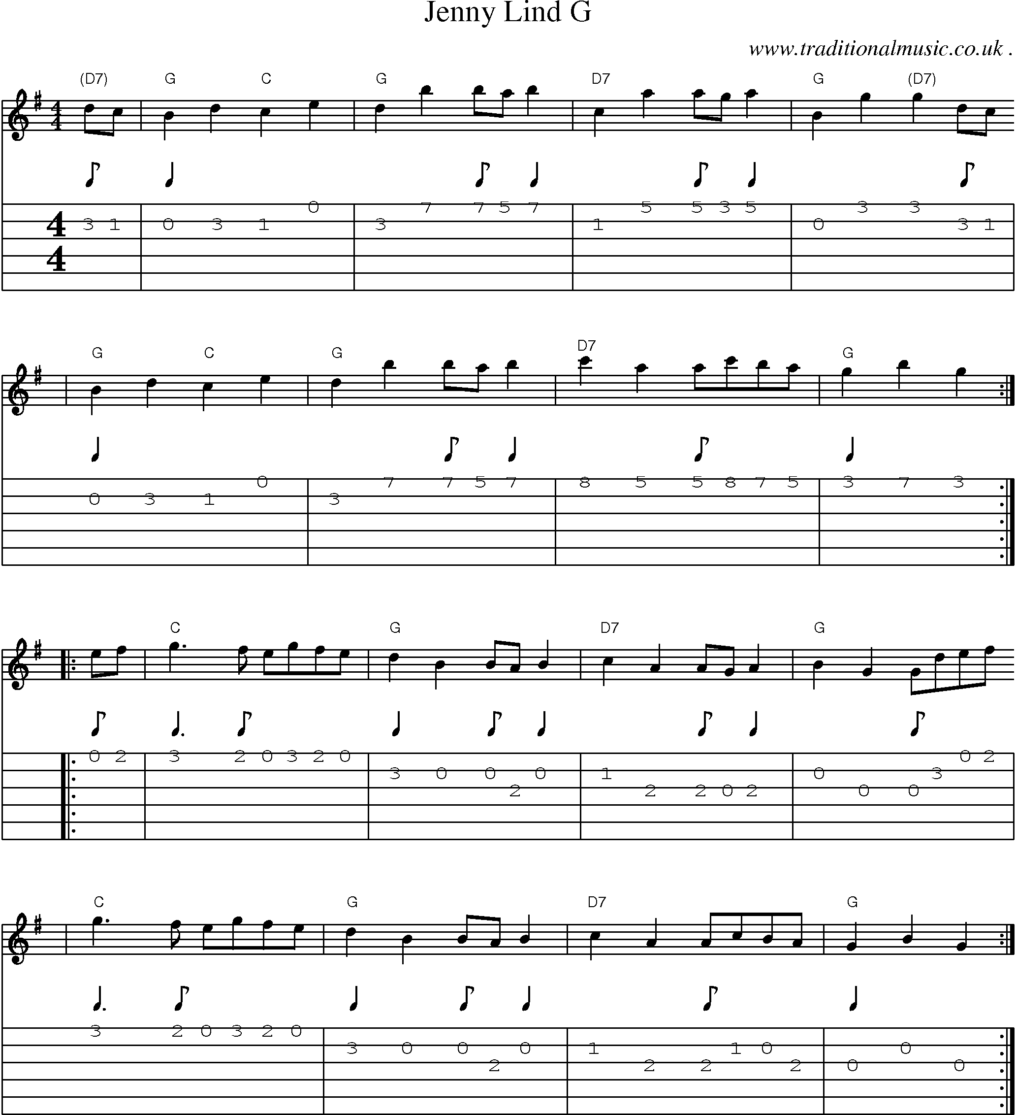 Music Score and Guitar Tabs for Jenny Lind G