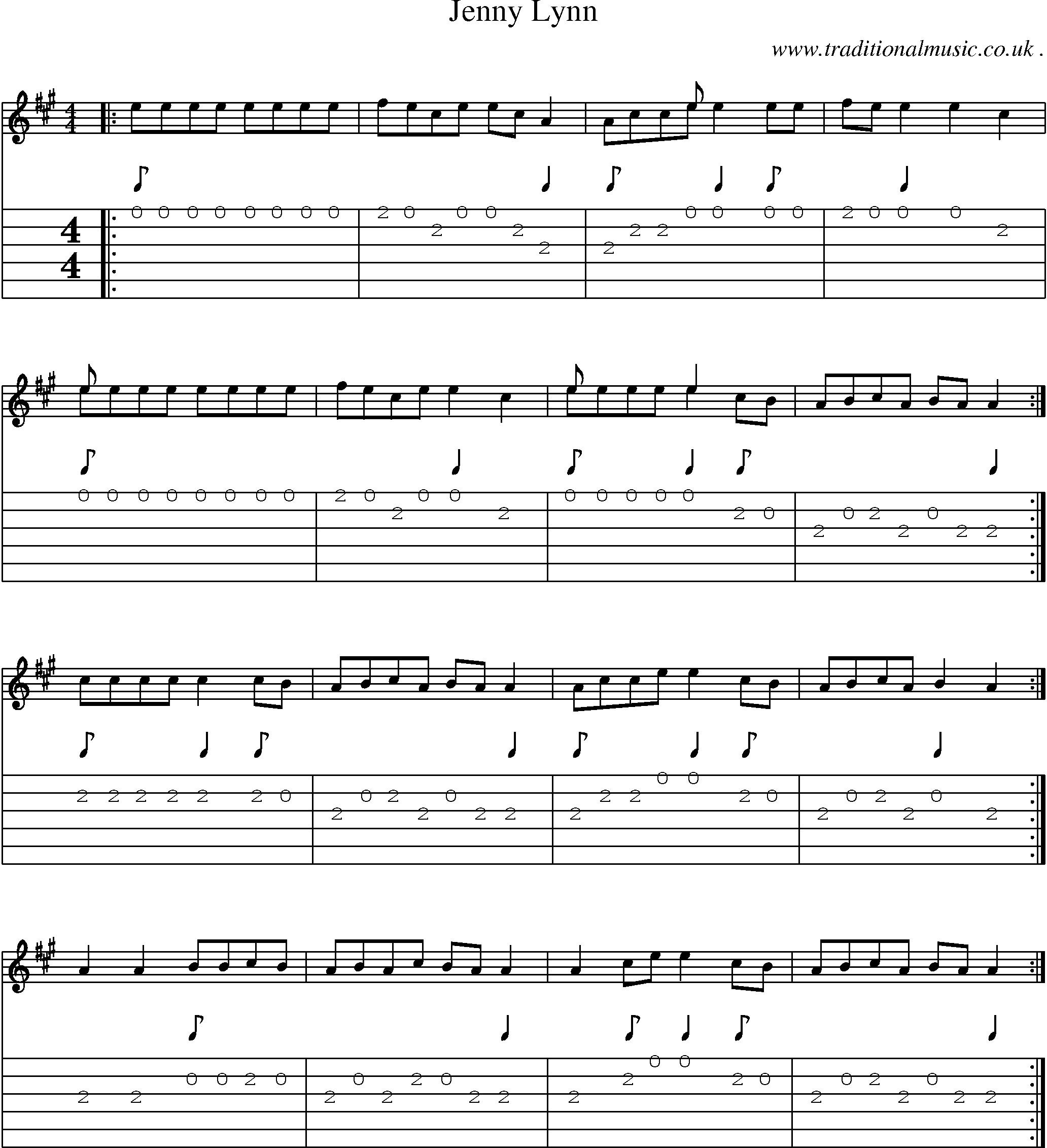 Music Score and Guitar Tabs for Jenny Lynn