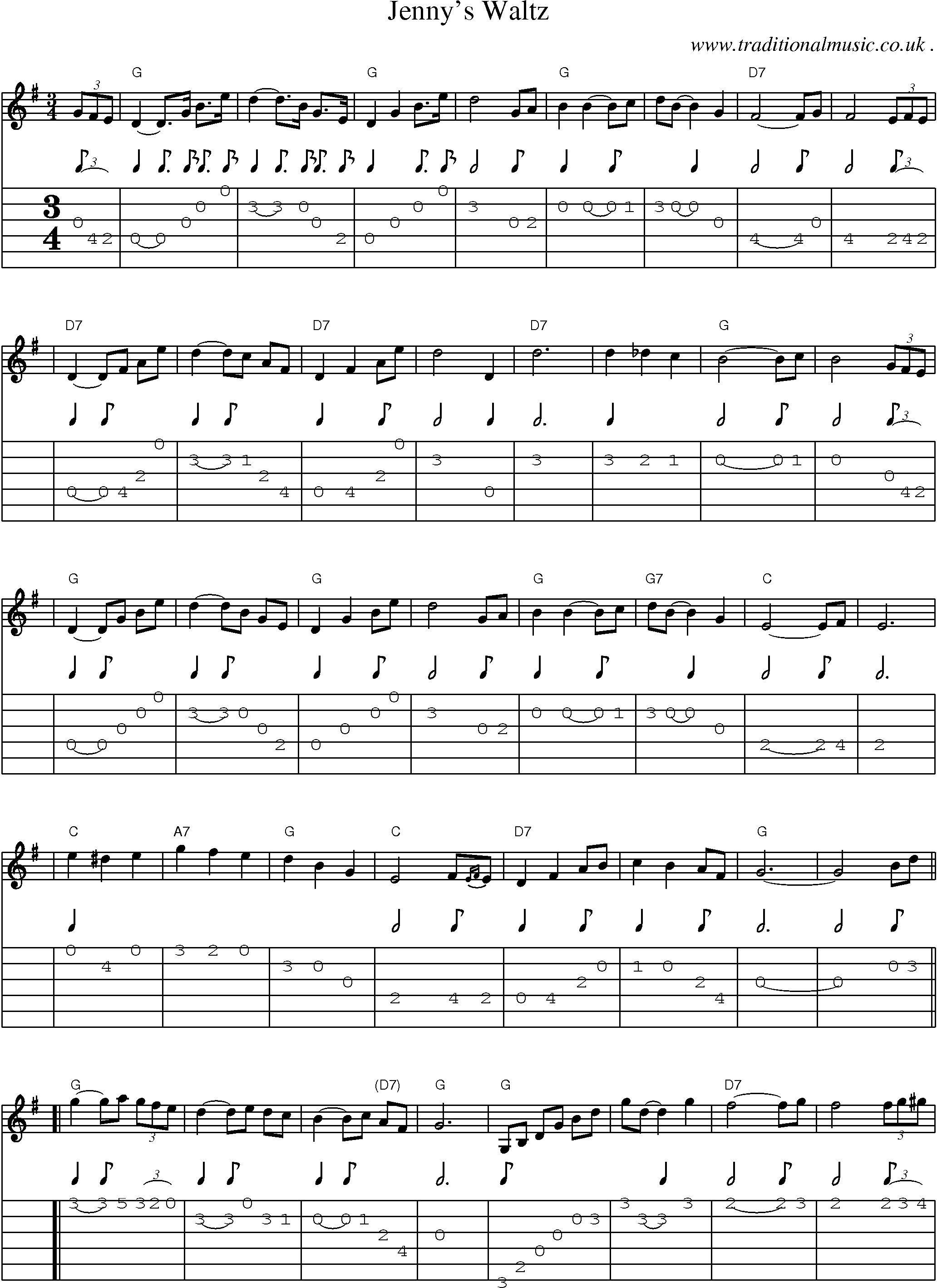 Music Score and Guitar Tabs for Jennys Waltz