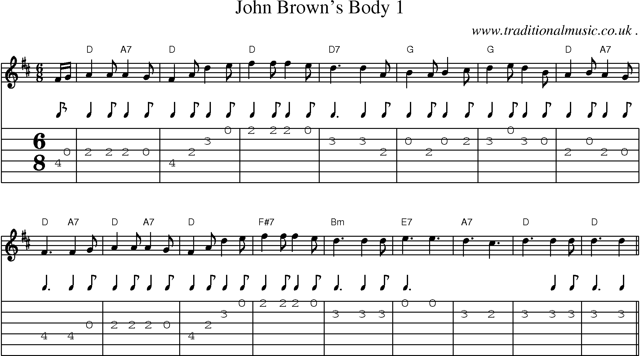 Music Score and Guitar Tabs for John Browns Body 1