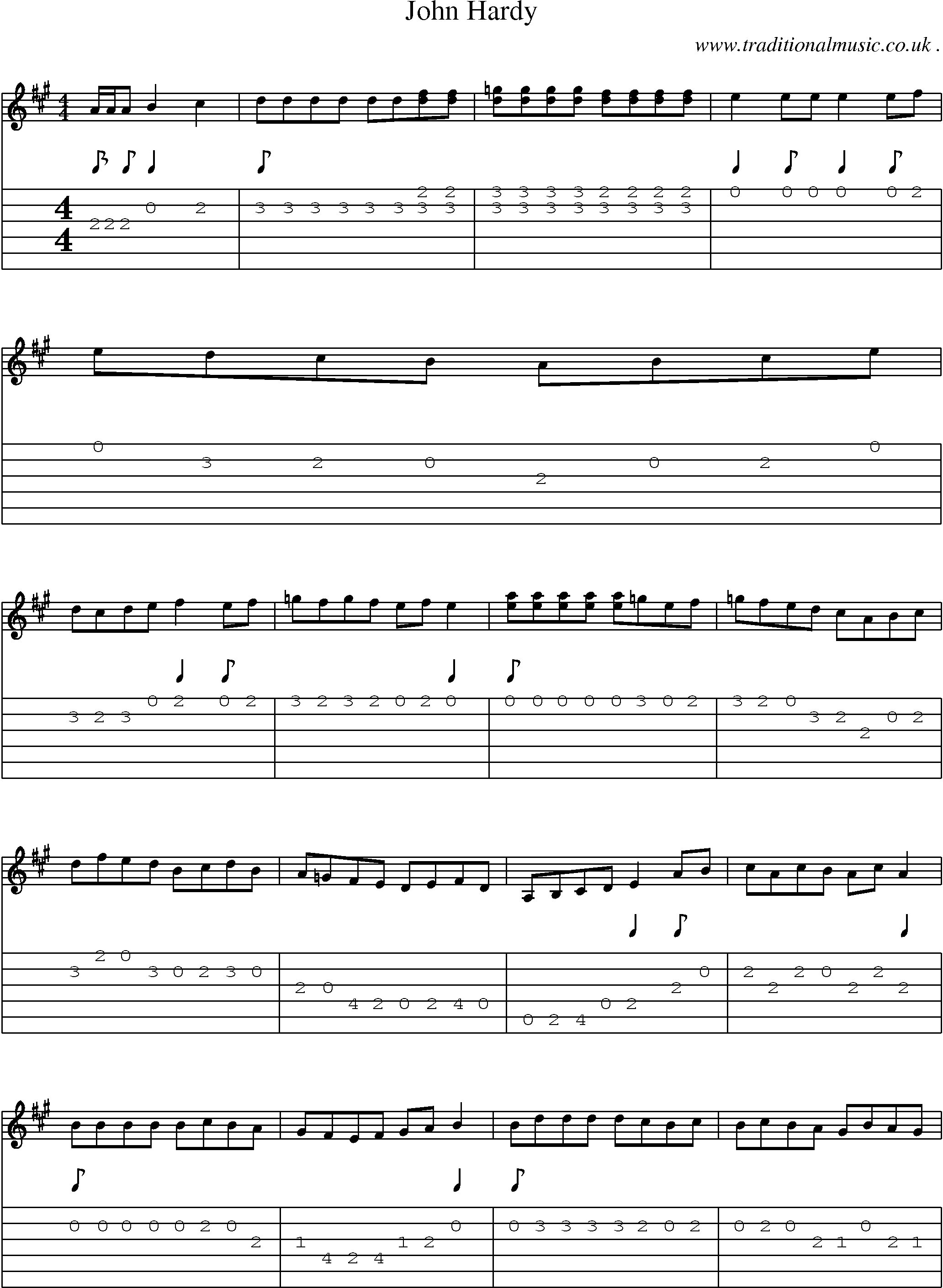 Music Score and Guitar Tabs for John Hardy