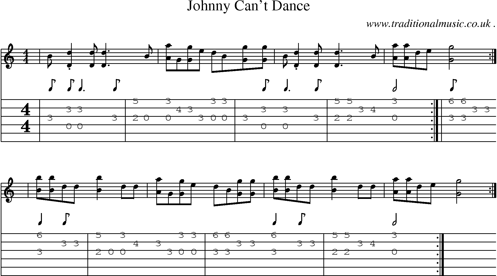 Music Score and Guitar Tabs for Johnny Cant Dance