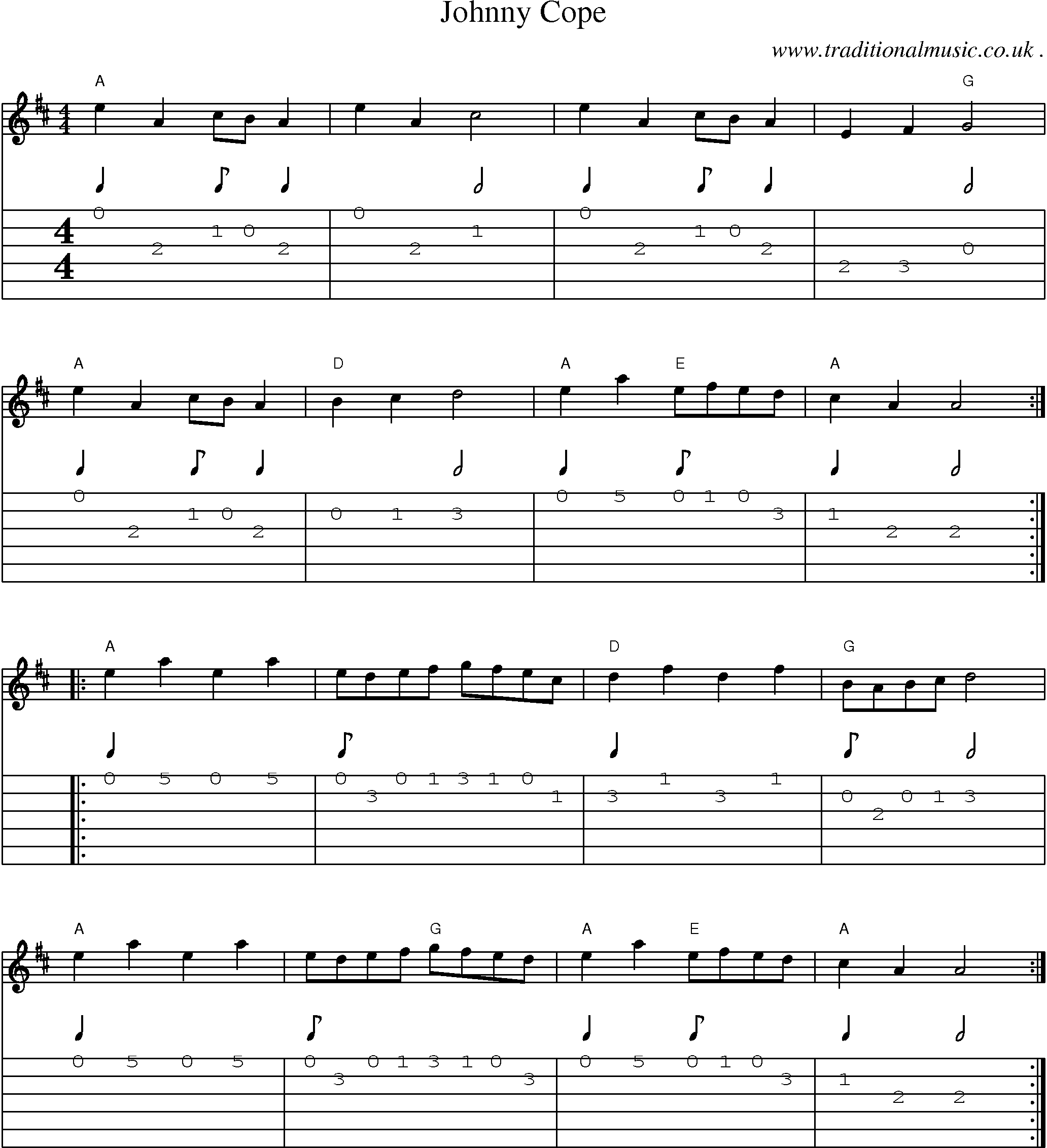 Music Score and Guitar Tabs for Johnny Cope
