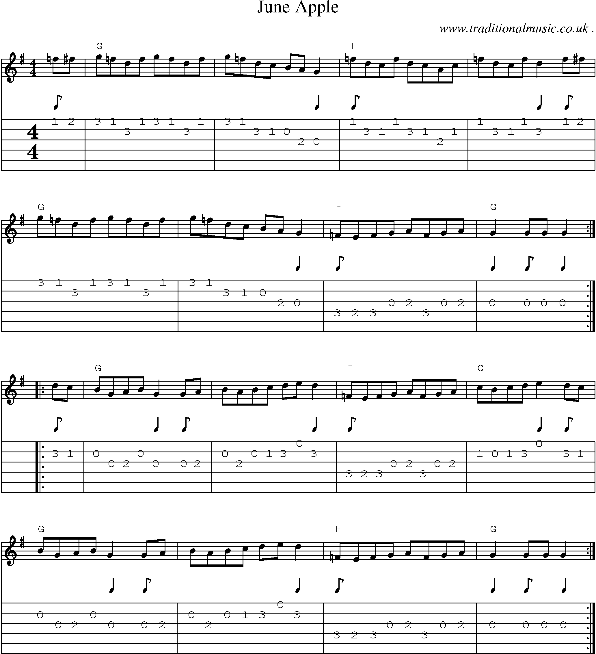 Music Score and Guitar Tabs for June Apple