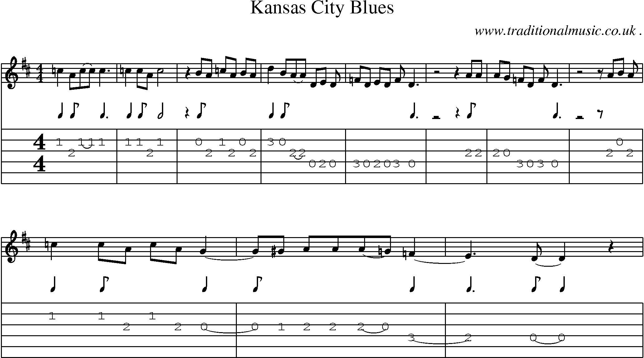 Music Score and Guitar Tabs for Kansas City Blues