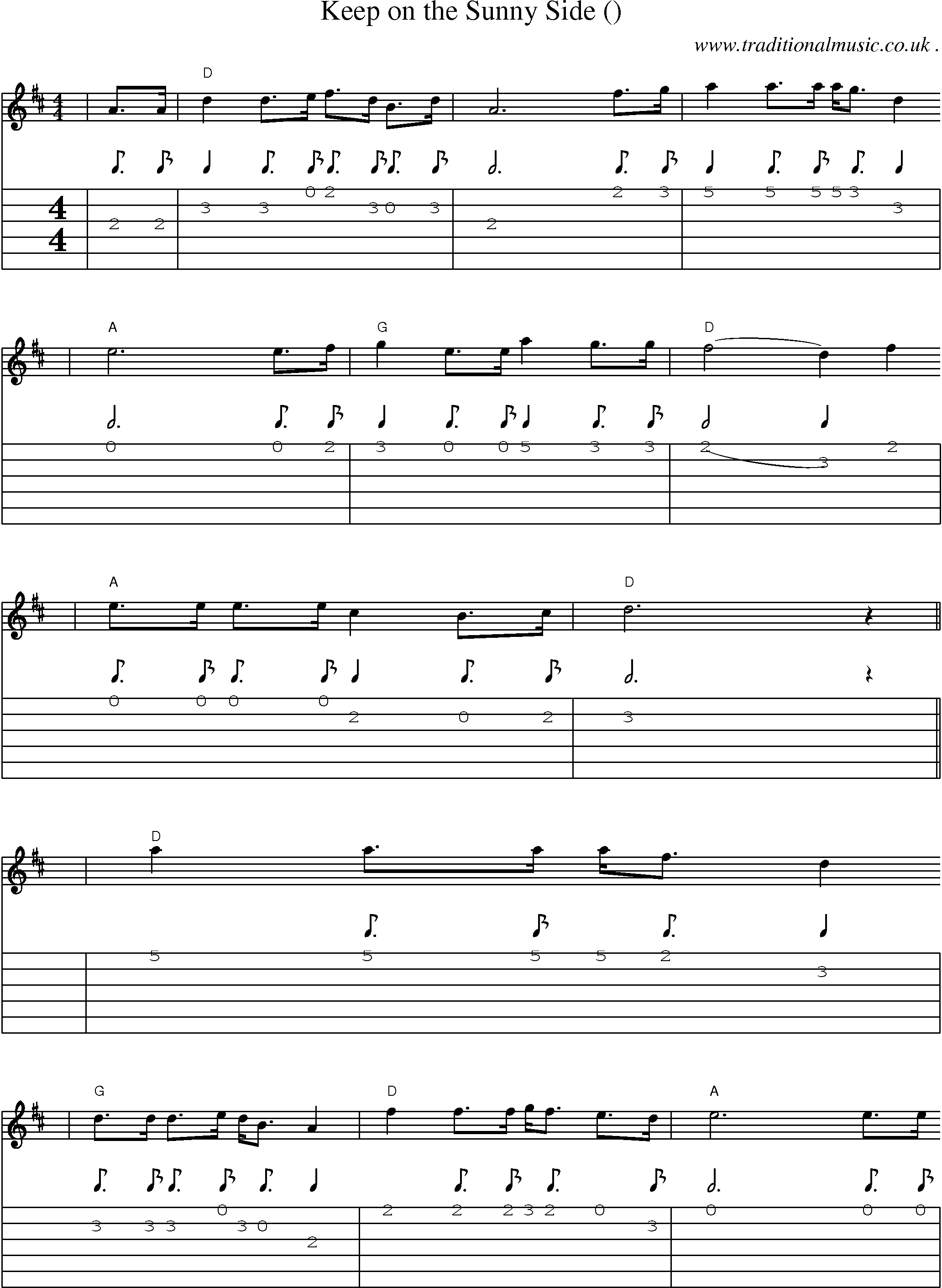 Music Score and Guitar Tabs for Keep On The Sunny Side ()